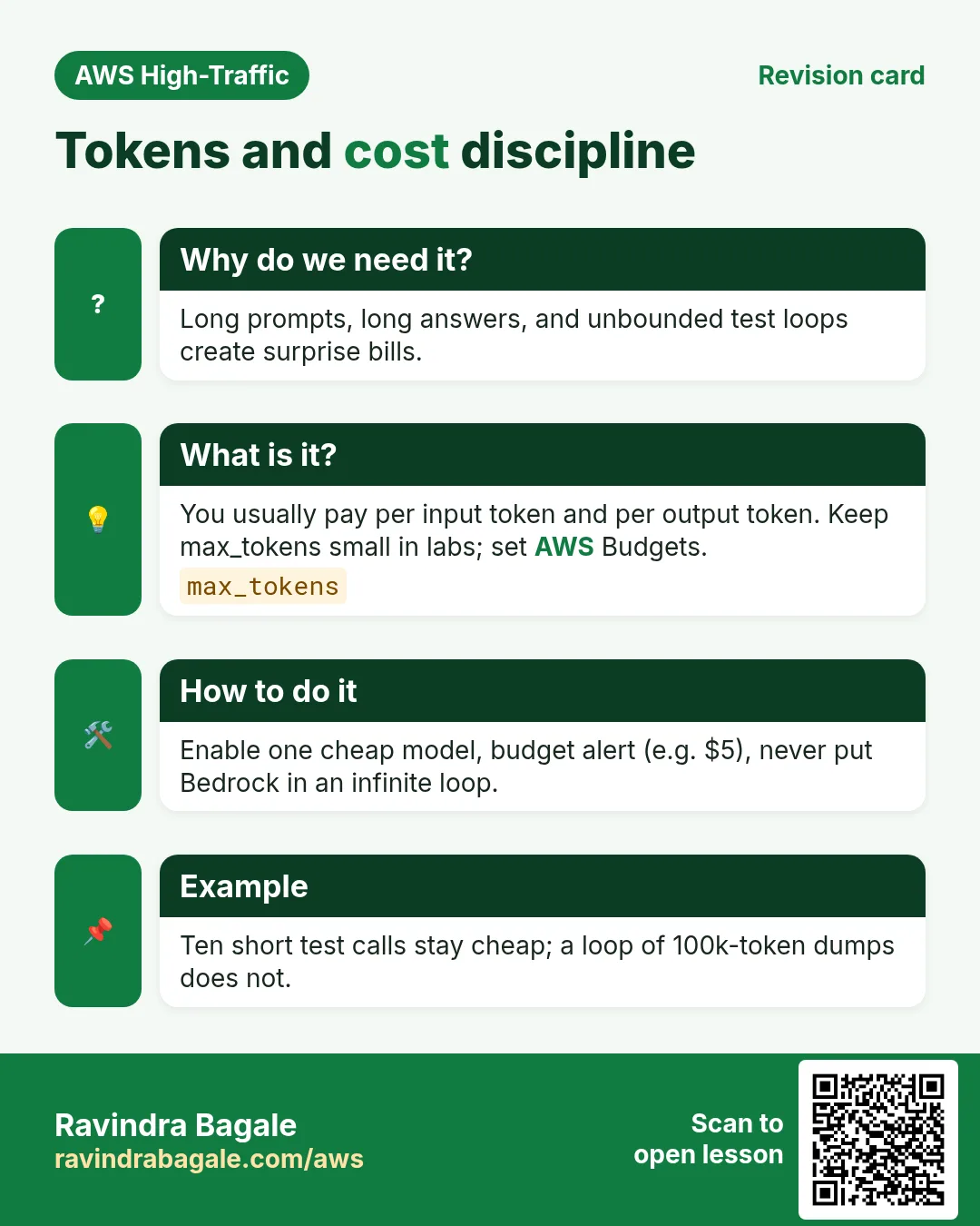 Revision card: Tokens and cost discipline. Long prompts, long answers, and unbounded test loops create surprise bills. You usually pay per input token and per output token. Keep max_tokens small in labs; set AWS Budgets. Enable one cheap model, budget alert (e.g. $5), never put Bedrock in an infinite loop. Ten short test calls stay cheap; a loop of 100k-token dumps does not.