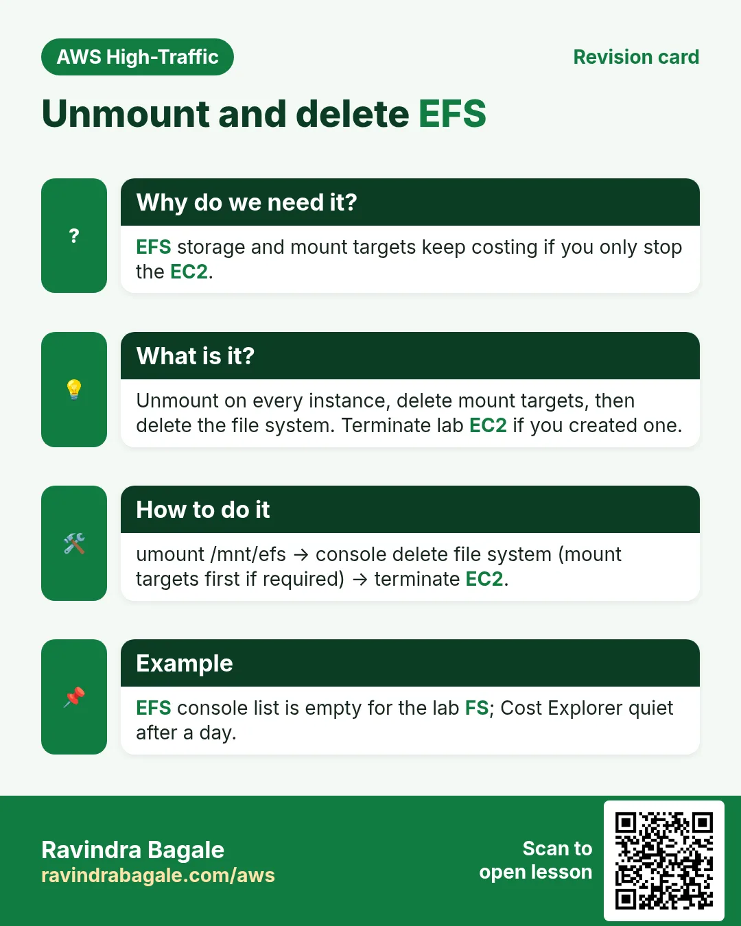 Revision card: Unmount and delete EFS. EFS storage and mount targets keep costing if you only stop the EC2. Unmount on every instance, delete mount targets, then delete the file system. Terminate lab EC2 if you created one. umount /mnt/efs → console delete file system (mount targets first if required) → terminate EC2. EFS console list is empty for the lab FS; Cost Explorer quiet after a day.