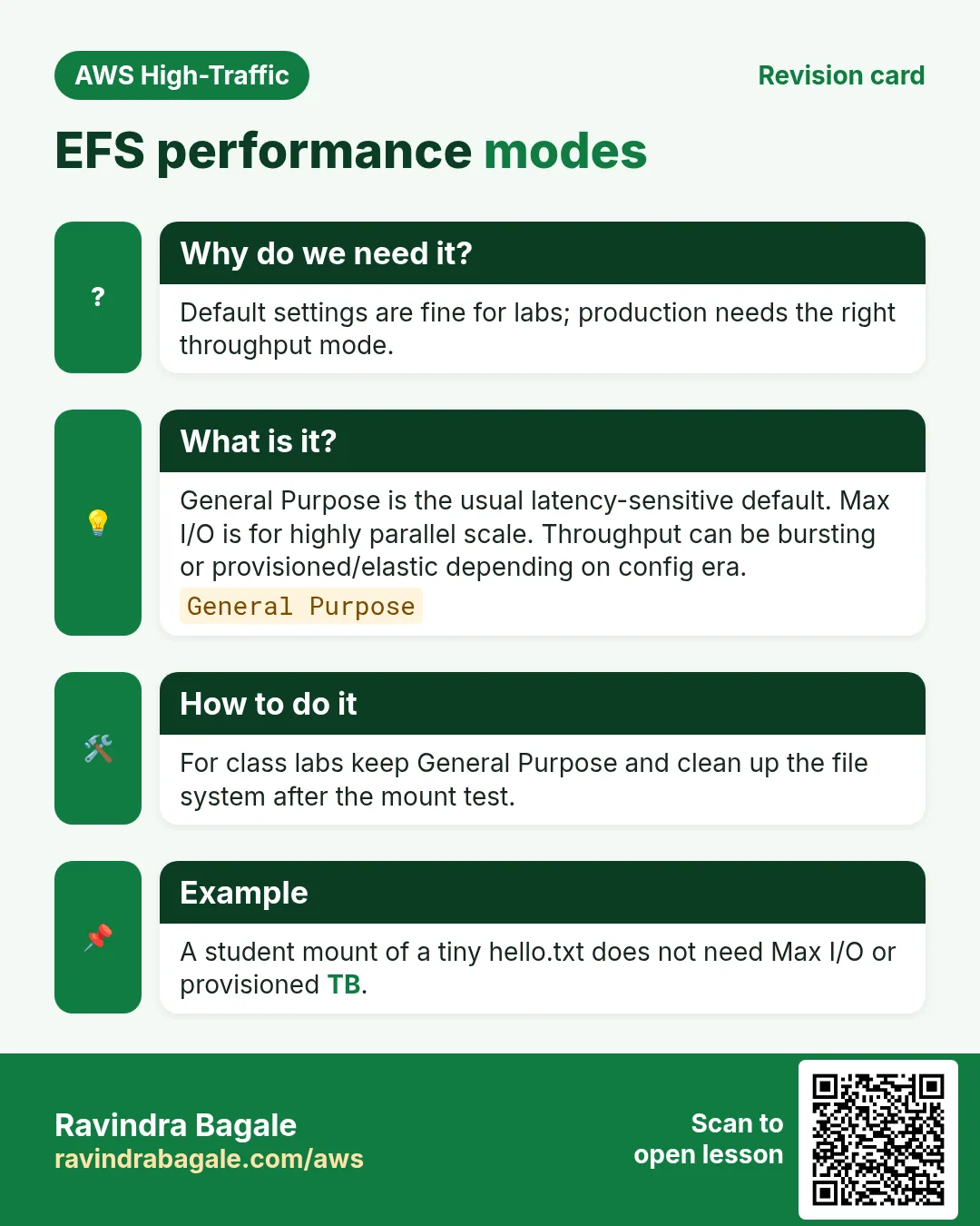 Revision card: EFS performance modes. Default settings are fine for labs; production needs the right throughput mode. General Purpose is the usual latency-sensitive default. Max I/O is for highly parallel scale. Throughput can be bursting or provisioned/elastic depending on config era. For class labs keep General Purpose and clean up the file system after the mount test. A student mount of a tiny hello.txt does not need Max I/O or provisioned TB.