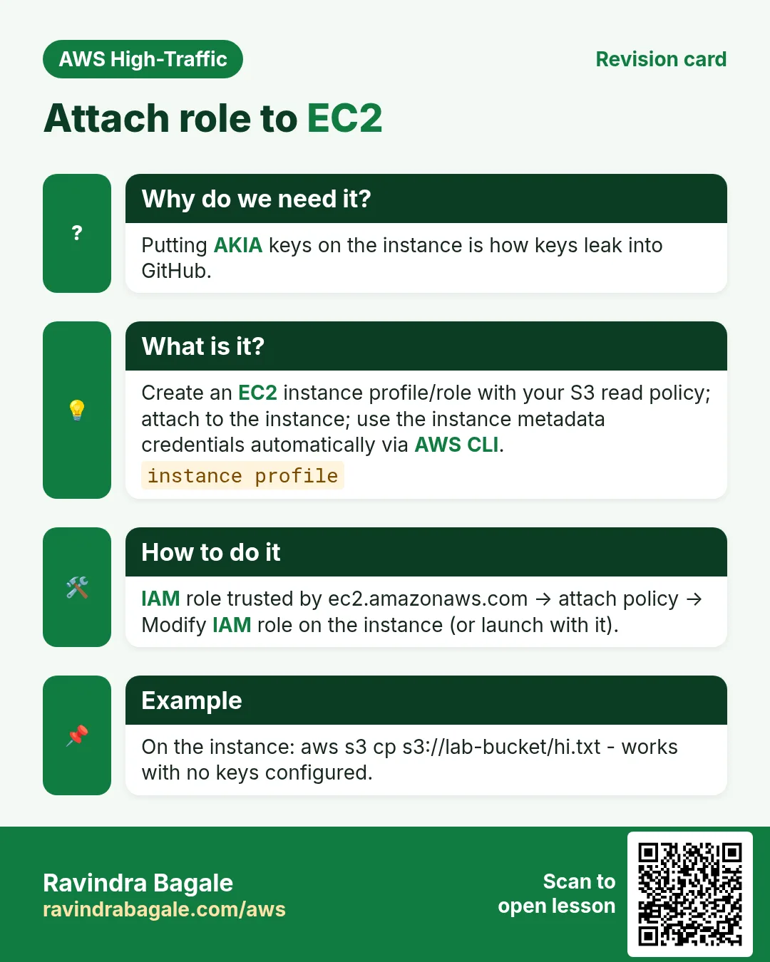 Revision card: Attach role to EC2. Putting AKIA keys on the instance is how keys leak into GitHub. Create an EC2 instance profile/role with your S3 read policy; attach to the instance; use the instance metadata credentials automatically via AWS CLI. IAM role trusted by ec2.amazonaws.com → attach policy → Modify IAM role on the instance (or launch with it). On the instance: aws s3 cp s3://lab-bucket/hi.txt - works with no keys configured.