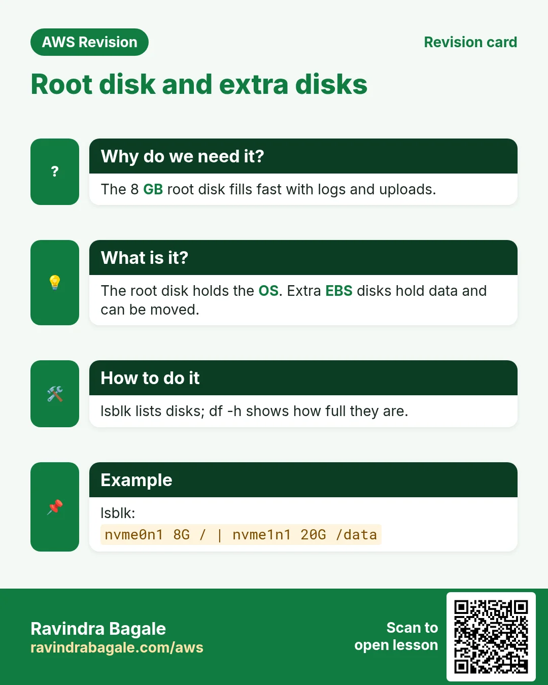 Revision card: Root disk and extra disks. The 8 GB root disk fills fast with logs and uploads. The root disk holds the OS. Extra EBS disks hold data and can be moved. lsblk lists disks; df -h shows how full they are. lsblk: