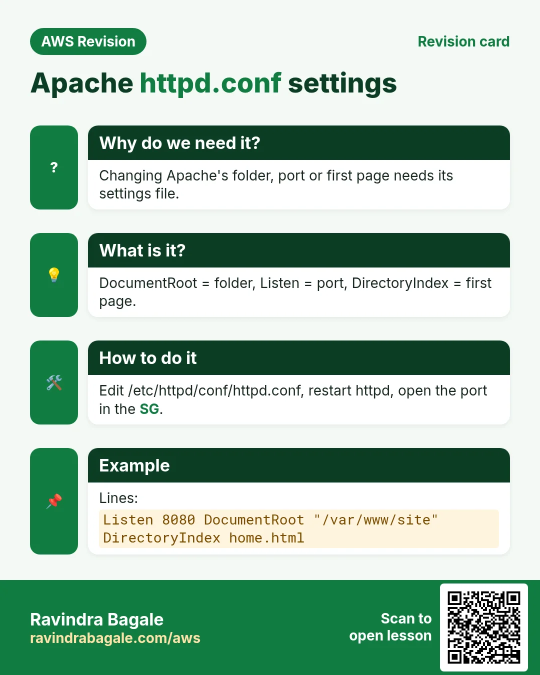Revision card: Apache httpd.conf settings. Changing Apache's folder, port or first page needs its settings file. DocumentRoot = folder, Listen = port, DirectoryIndex = first page. Edit /etc/httpd/conf/httpd.conf, restart httpd, open the port in the SG. Lines: