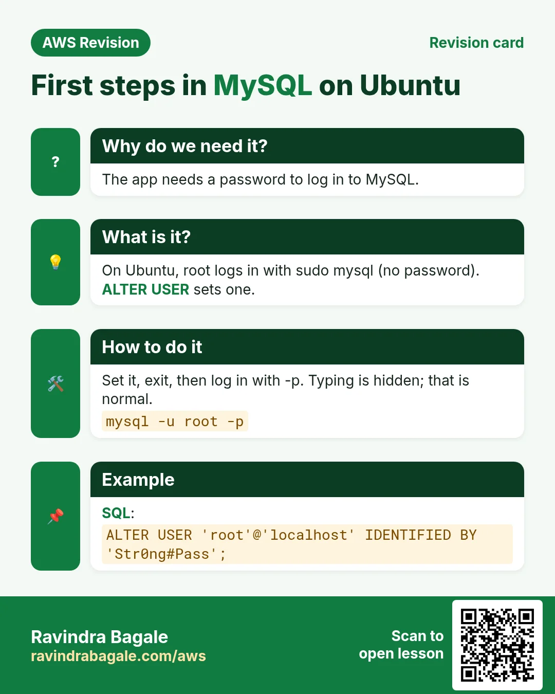Revision card: First steps in MySQL on Ubuntu. The app needs a password to log in to MySQL. On Ubuntu, root logs in with sudo mysql (no password). ALTER USER sets one. Set it, exit, then log in with -p. Typing is hidden; that is normal. SQL: