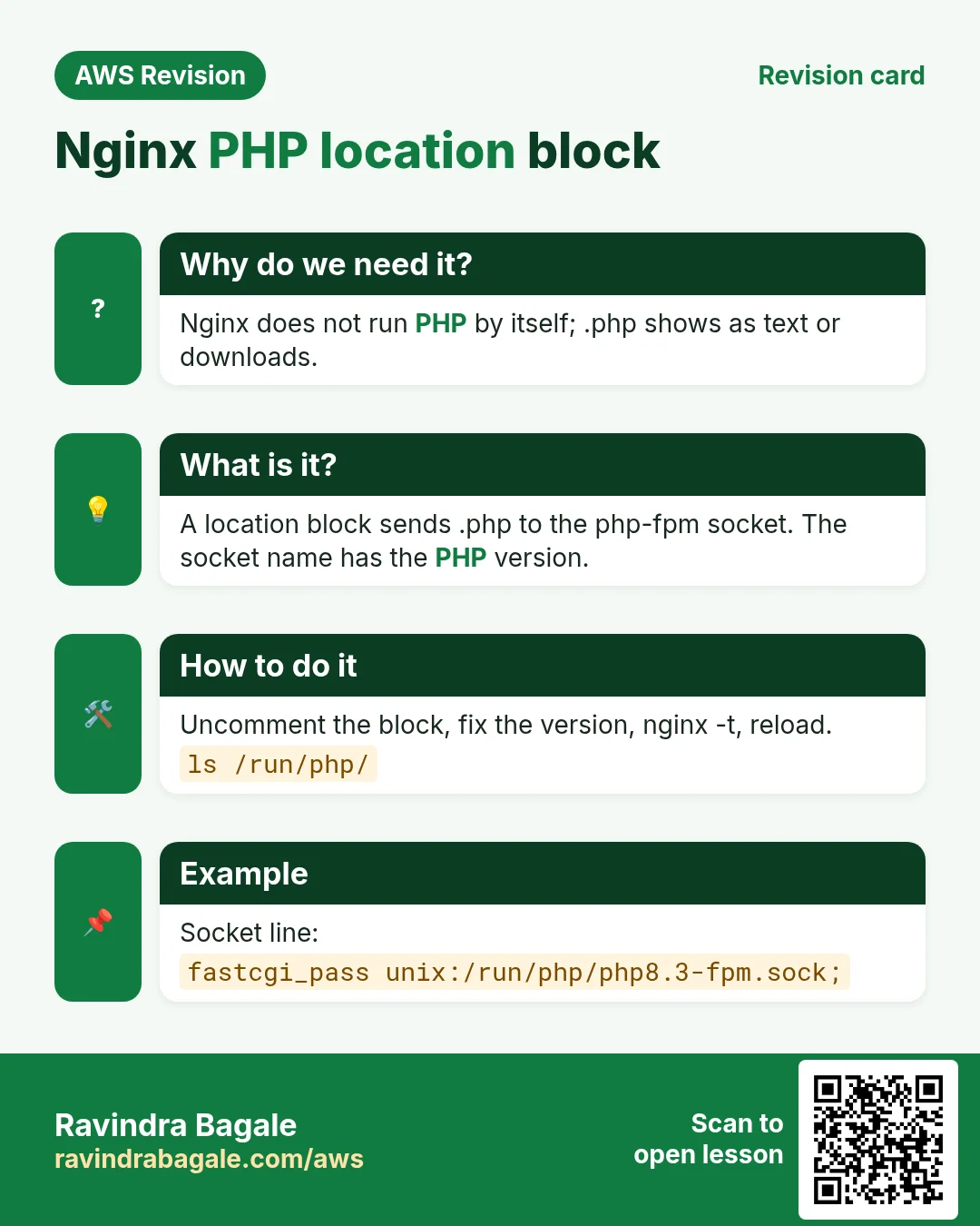 Revision card: Nginx PHP location block. Nginx does not run PHP by itself; .php shows as text or downloads. A location block sends .php to the php-fpm socket. The socket name has the PHP version. Uncomment the block, fix the version, nginx -t, reload. Socket line: