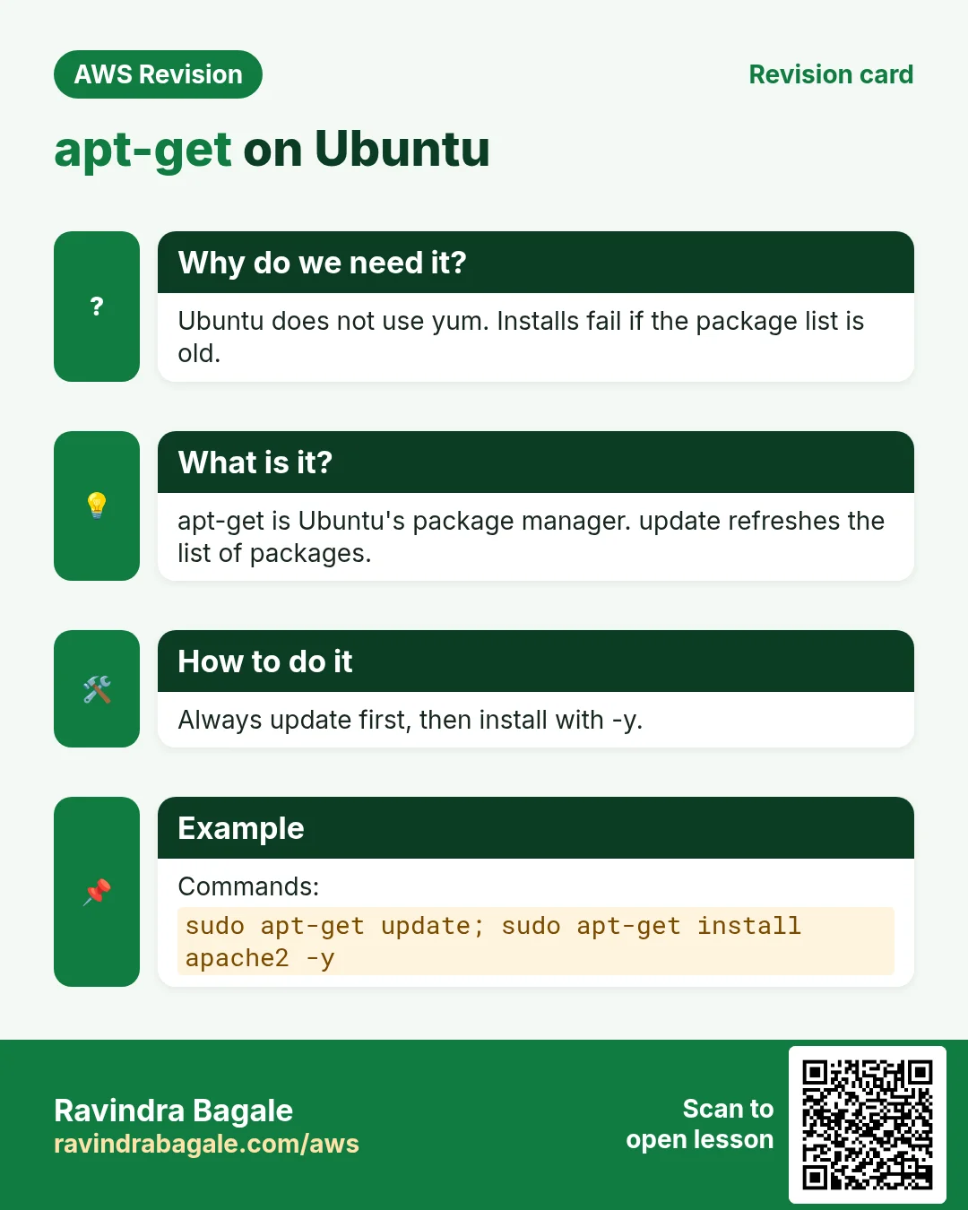 Revision card: apt-get on Ubuntu. Ubuntu does not use yum. Installs fail if the package list is old. apt-get is Ubuntu's package manager. update refreshes the list of packages. Always update first, then install with -y. Commands: