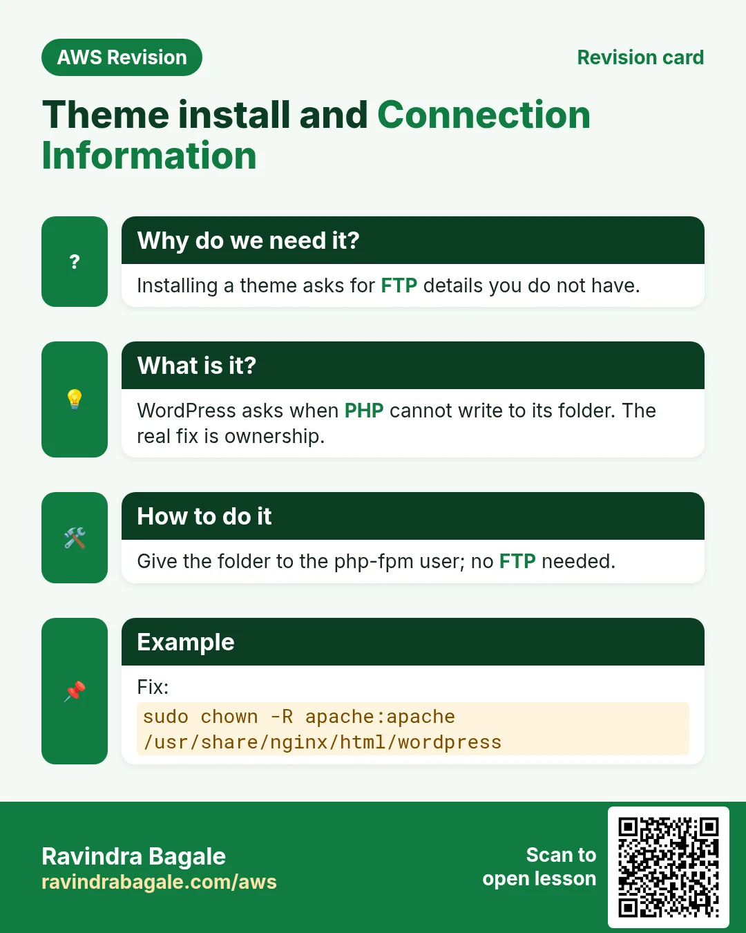 Revision card: Theme install and Connection Information. Installing a theme asks for FTP details you do not have. WordPress asks when PHP cannot write to its folder. The real fix is ownership. Give the folder to the php-fpm user; no FTP needed. Fix: