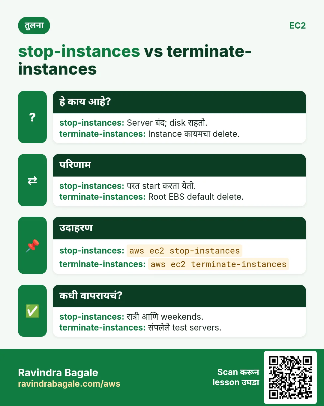 stop-instances vs terminate-instances. Server बंद; disk राहतो. / Instance कायमचा delete.