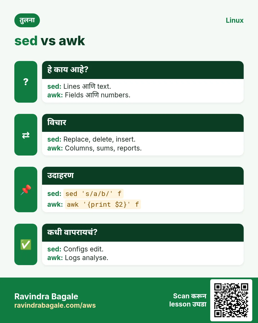 sed vs awk. Lines आणि text. / Fields आणि numbers.