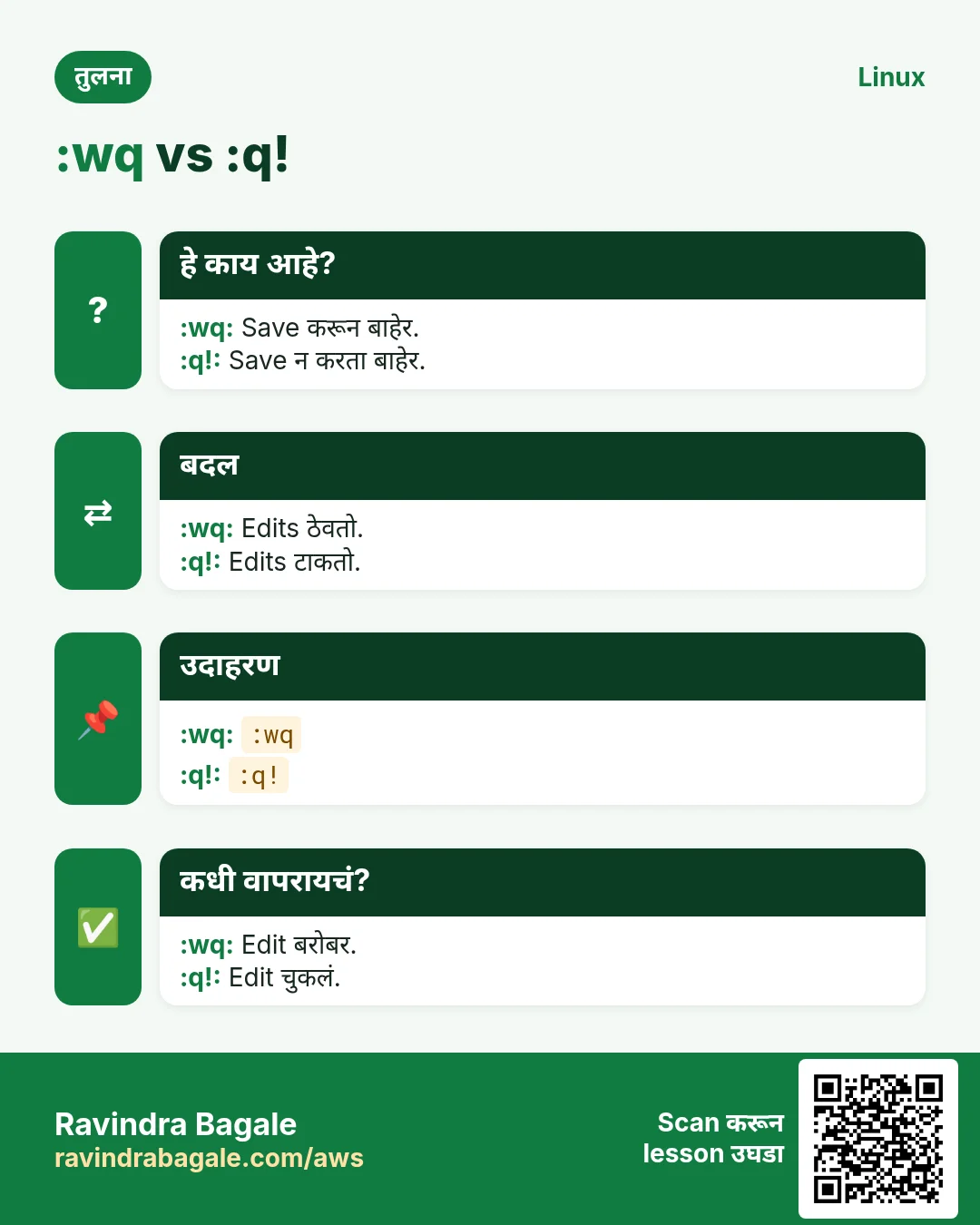 :wq vs :q!. Save करून बाहेर. / Save न करता बाहेर.