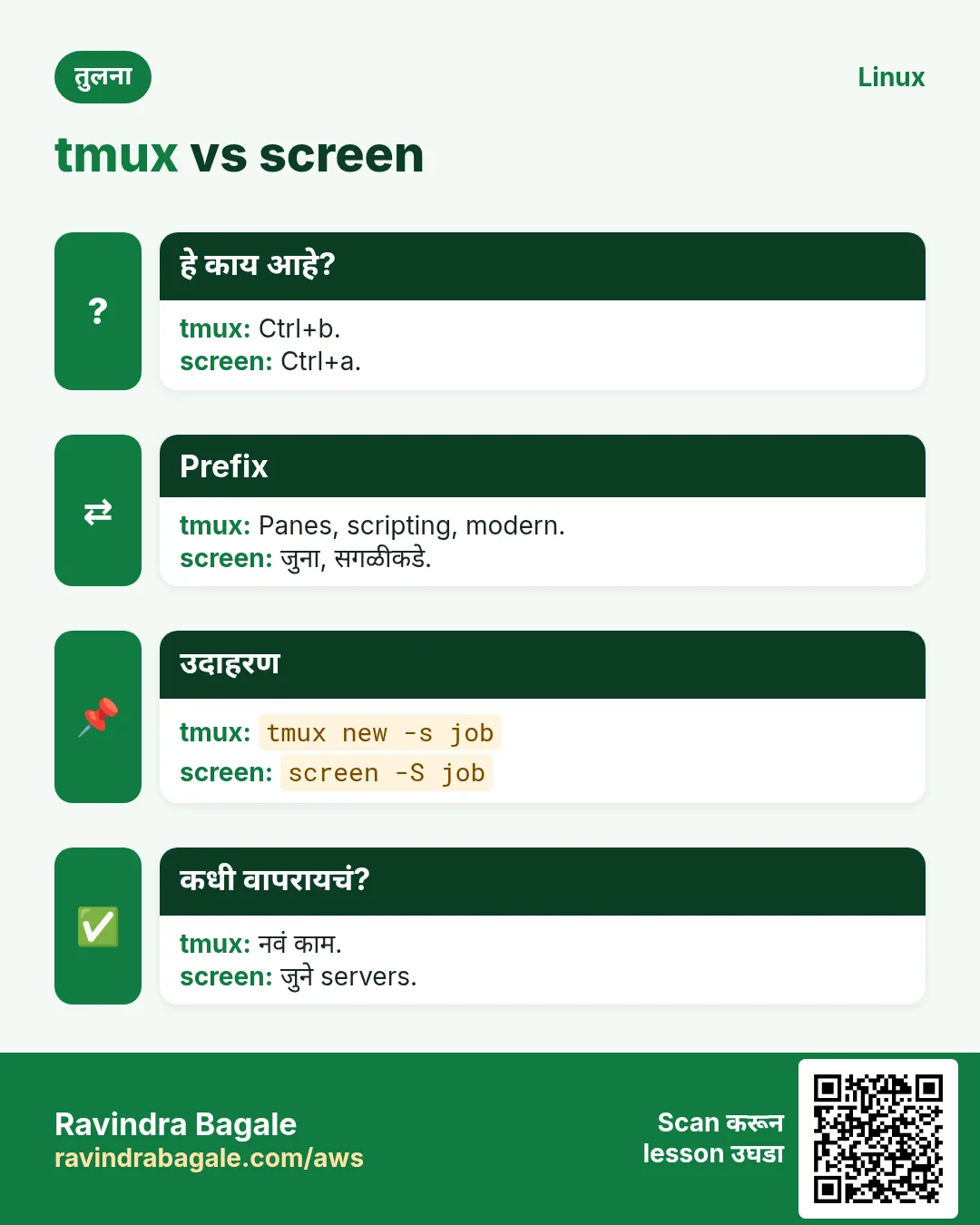 tmux vs screen. Ctrl+b. / Ctrl+a.