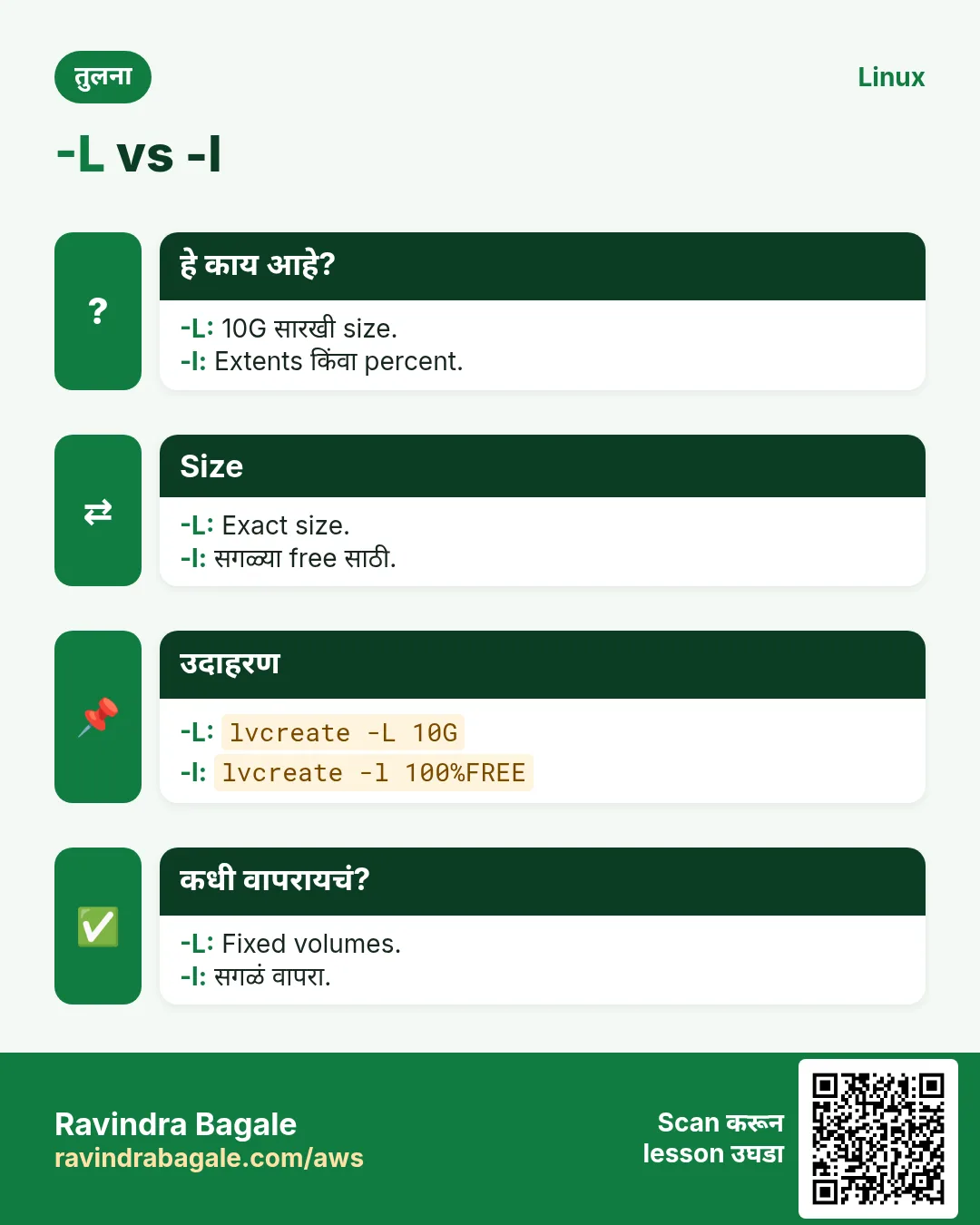 -L vs -l. 10G सारखी size. / Extents किंवा percent.