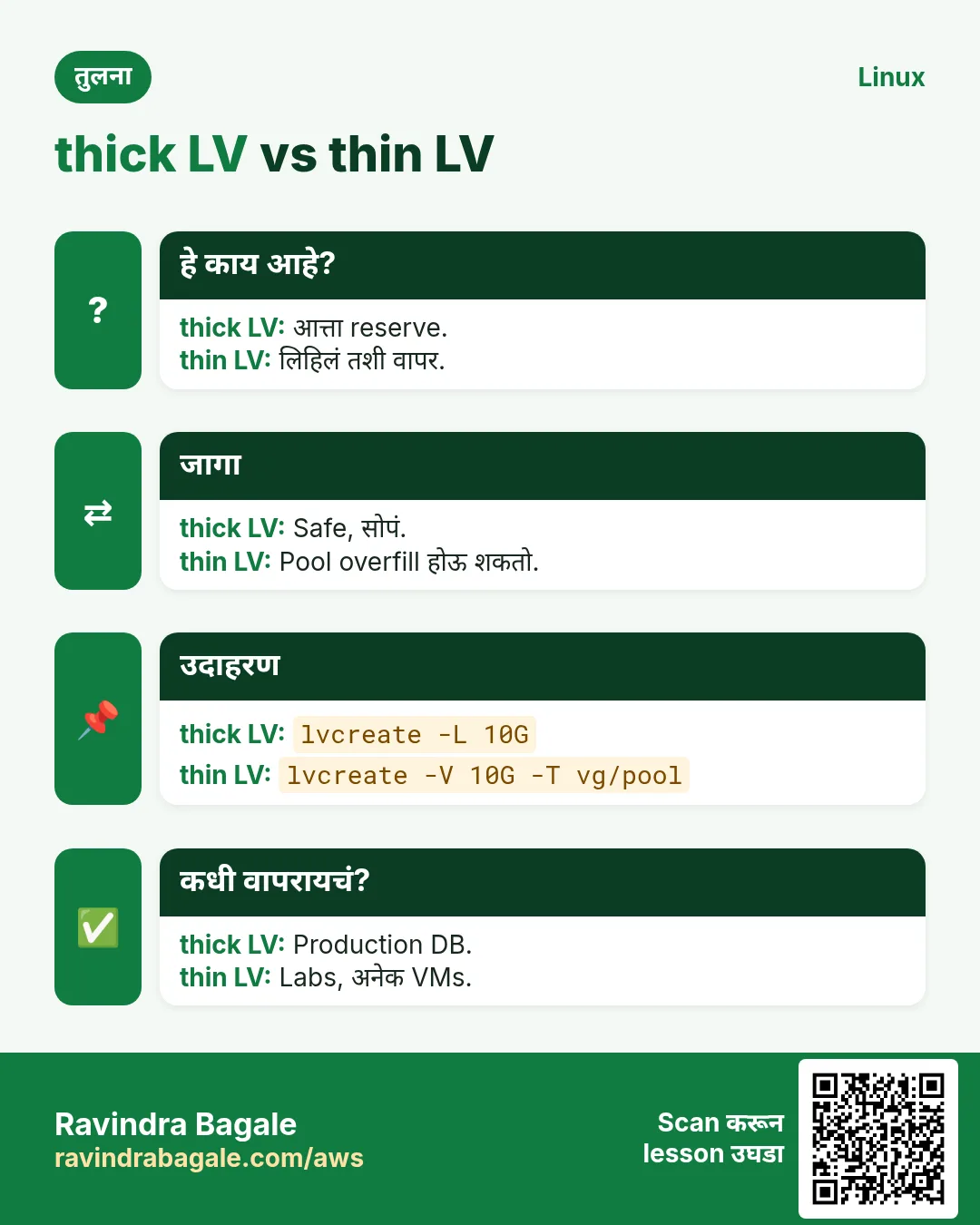thick LV vs thin LV. आत्ता reserve. / लिहिलं तशी वापर.
