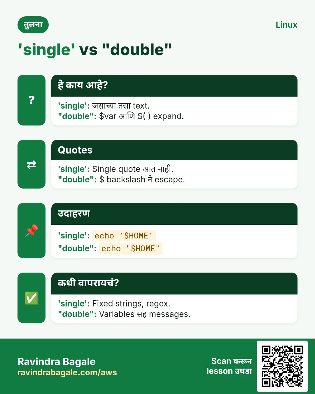 'single' vs "double". जसाच्या तसा text. / $var आणि $( ) expand.