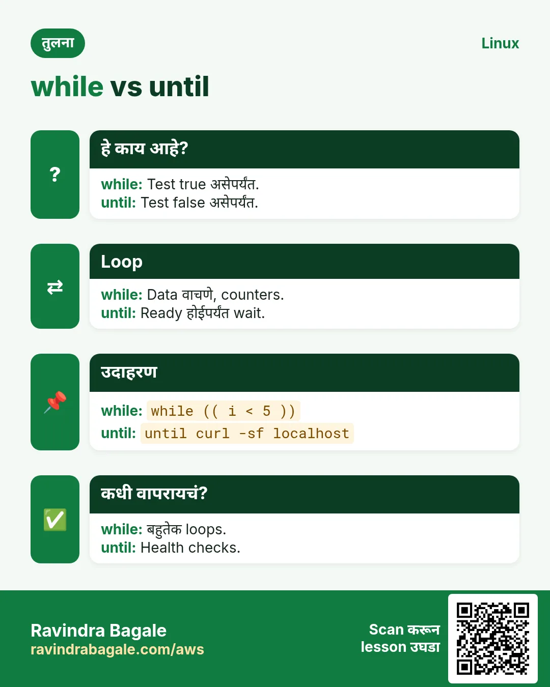 while vs until. Test true असेपर्यंत. / Test false असेपर्यंत.