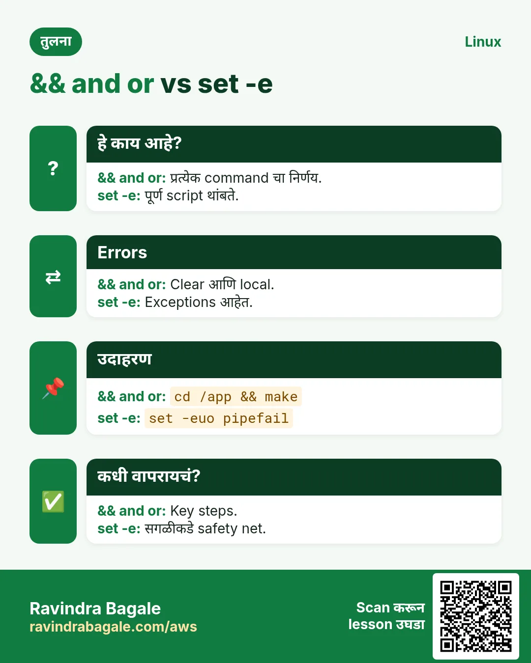 && and or vs set -e. प्रत्येक command चा निर्णय. / पूर्ण script थांबते.