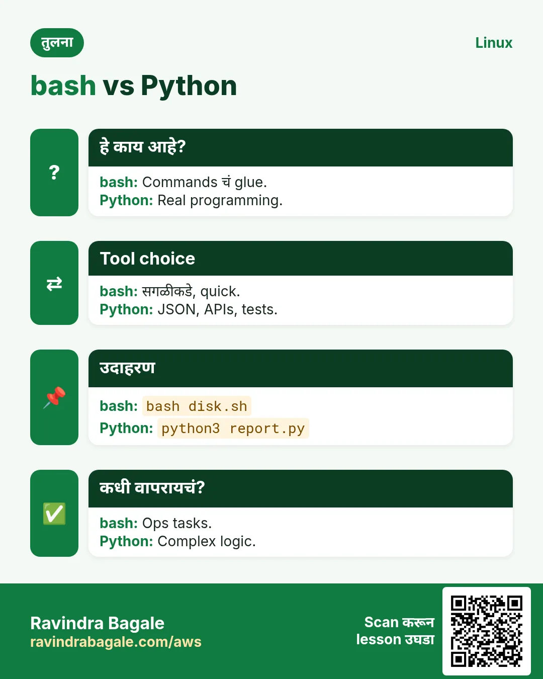 bash vs Python. Commands चं glue. / Real programming.