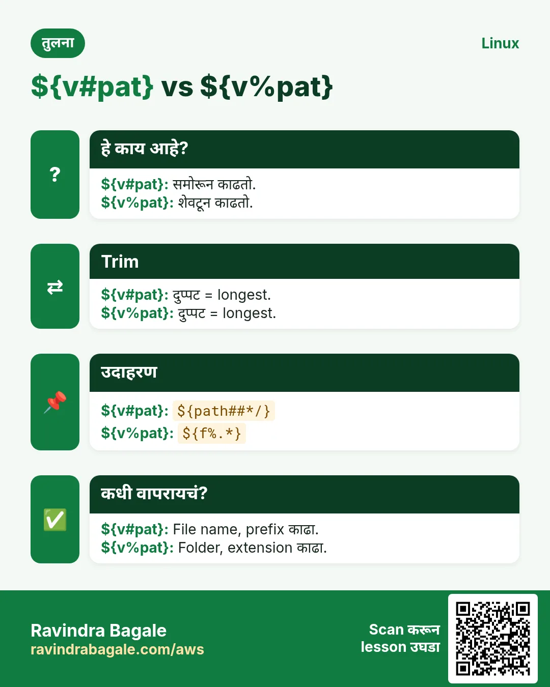 ${v#pat} vs ${v%pat}. समोरून काढतो. / शेवटून काढतो.