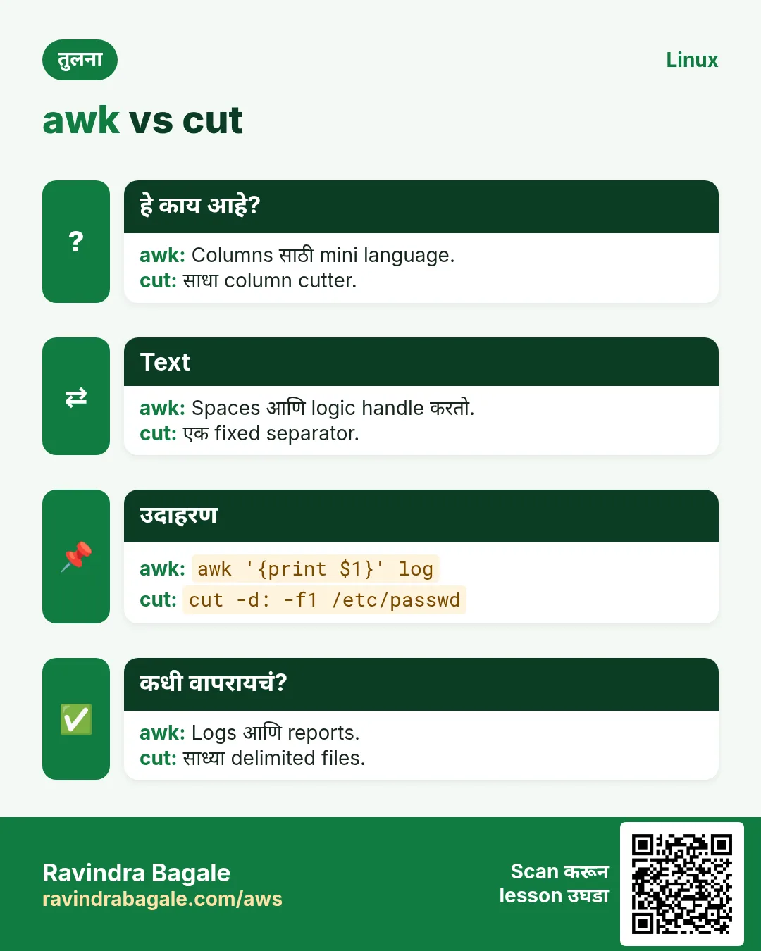 awk vs cut. Columns साठी mini language. / साधा column cutter.