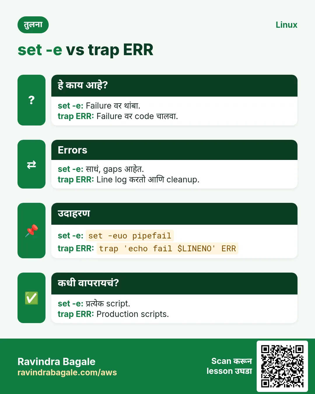 set -e vs trap ERR. Failure वर थांबा. / Failure वर code चालवा.