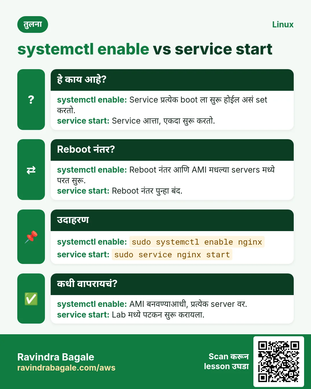 तुलना: systemctl enable vs service start. systemctl enable: Service प्रत्येक boot ला सुरू होईल असं set करतो. service start: Service आत्ता, एकदा सुरू करतो.