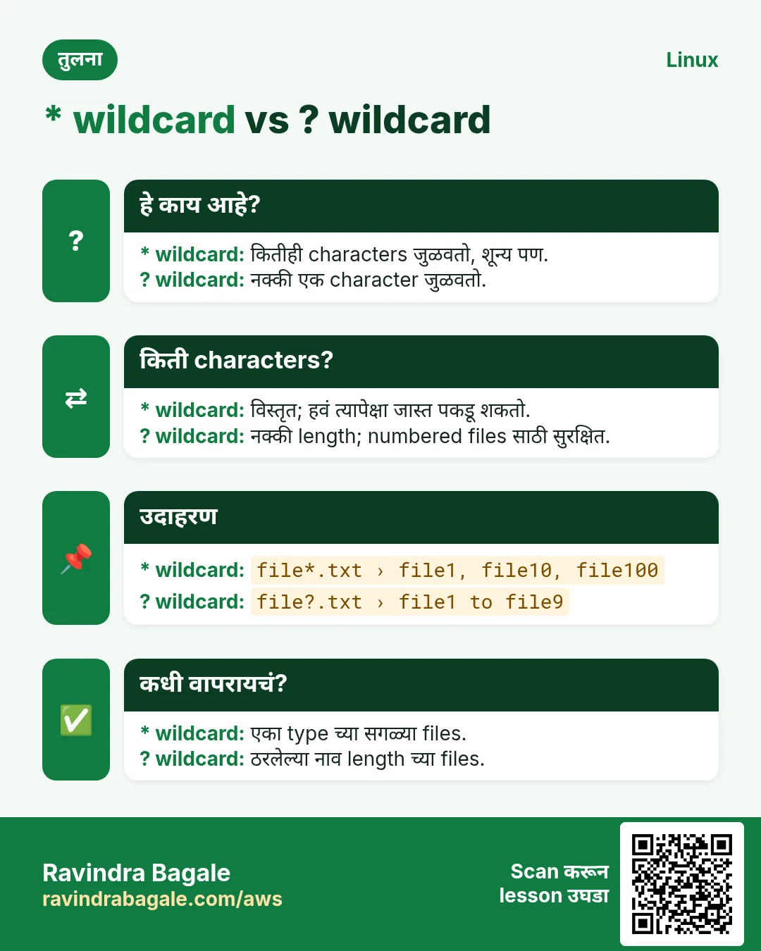 तुलना: * wildcard vs ? wildcard. * wildcard: कितीही characters जुळवतो, शून्य पण. ? wildcard: नक्की एक character जुळवतो.