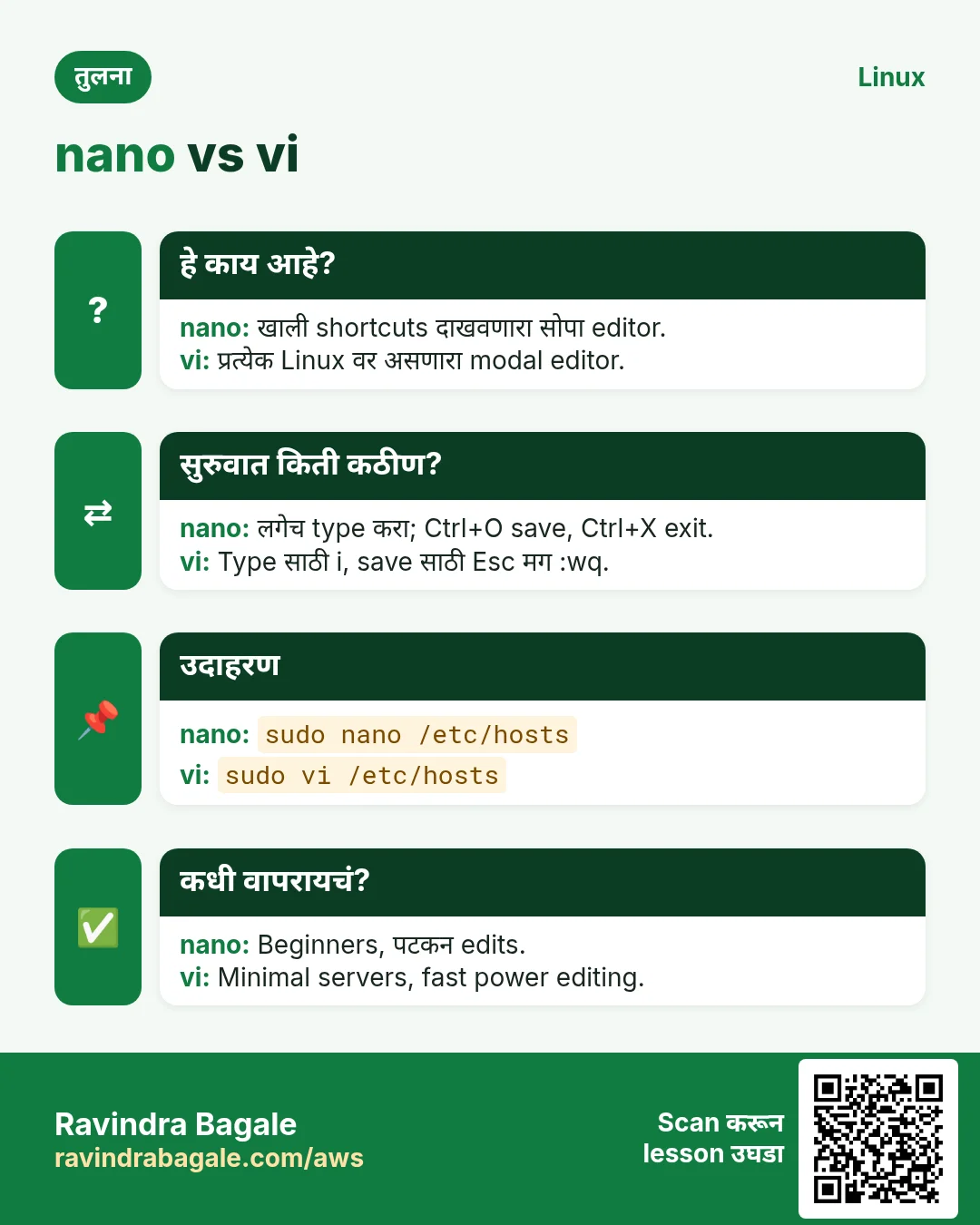 तुलना: nano vs vi. nano: खाली shortcuts दाखवणारा सोपा editor. vi: प्रत्येक Linux वर असणारा modal editor.