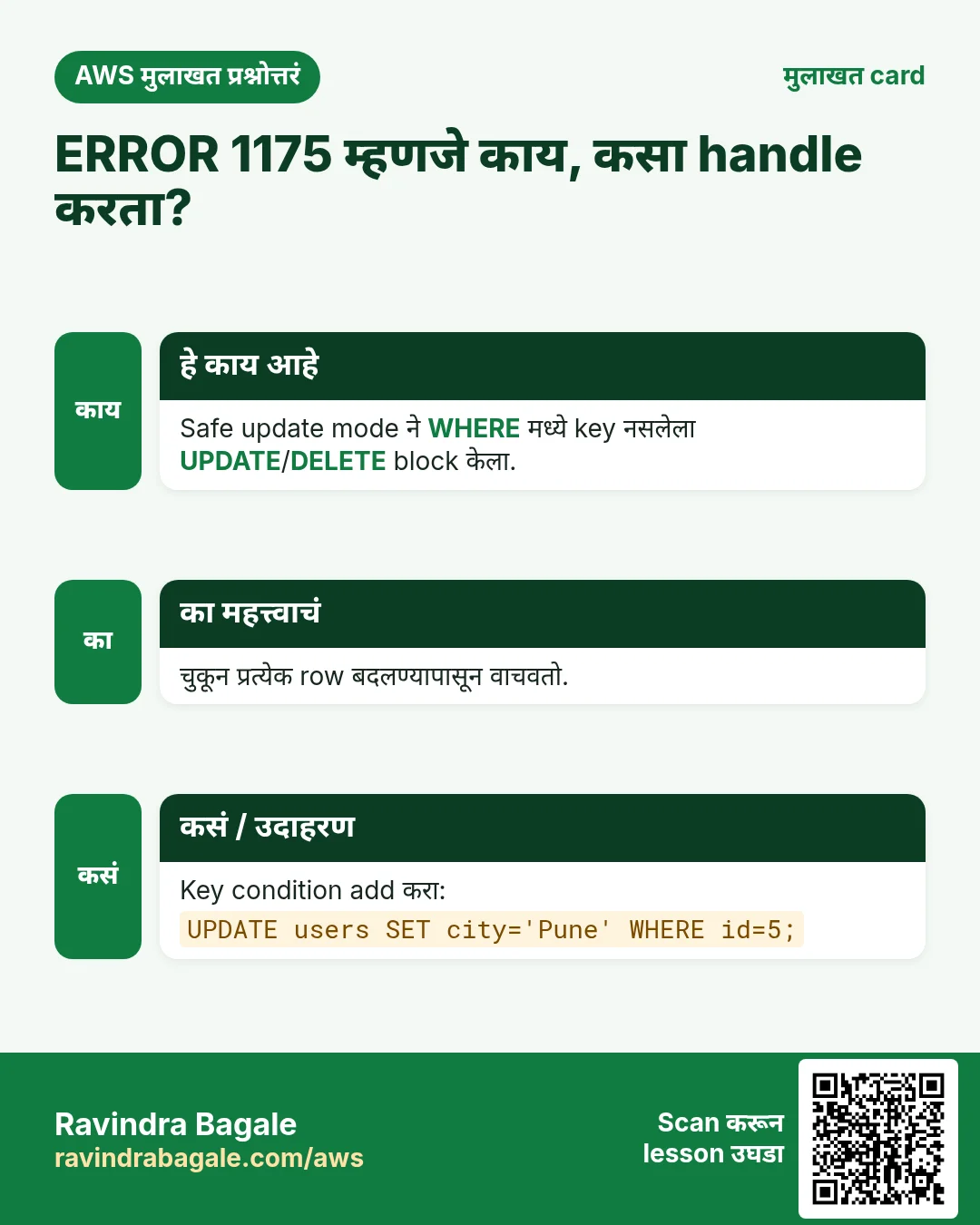 मुलाखत card: ERROR 1175 म्हणजे काय, कसा handle करता?. Safe update mode ने WHERE मध्ये key नसलेला UPDATE/DELETE block केला. चुकून प्रत्येक row बदलण्यापासून वाचवतो. Key condition add करा: