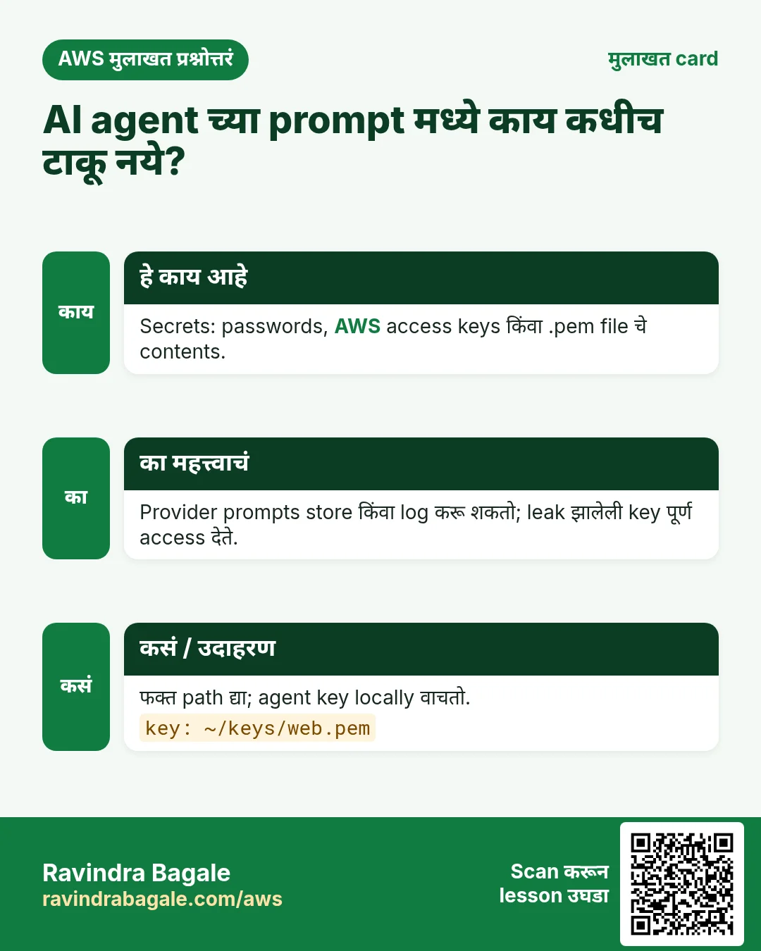 मुलाखत card: AI agent च्या prompt मध्ये काय कधीच टाकू नये?. Secrets: passwords, AWS access keys किंवा .pem file चे contents. Provider prompts store किंवा log करू शकतो; leak झालेली key पूर्ण access देते. फक्त path द्या; agent key locally वाचतो.