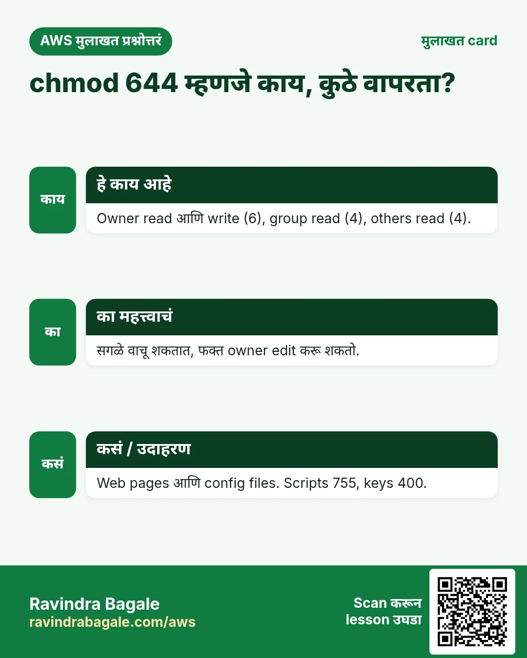मुलाखत card: chmod 644 म्हणजे काय, कुठे वापरता?. Owner read आणि write (6), group read (4), others read (4). सगळे वाचू शकतात, फक्त owner edit करू शकतो. Web pages आणि config files. Scripts 755, keys 400.