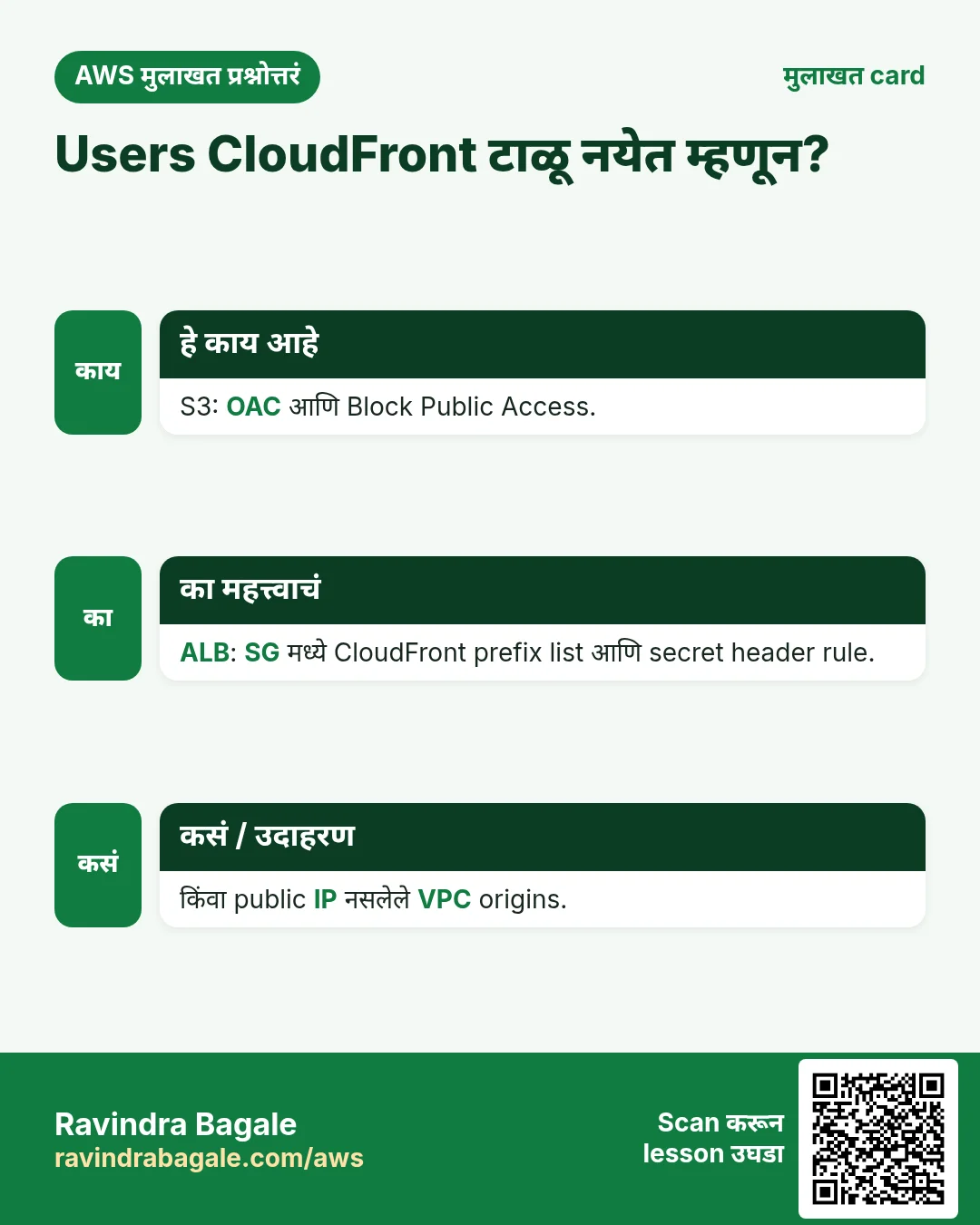 मुलाखत card: Users CloudFront टाळू नयेत म्हणून?. S3: OAC आणि Block Public Access. ALB: SG मध्ये CloudFront prefix list आणि secret header rule. किंवा public IP नसलेले VPC origins.