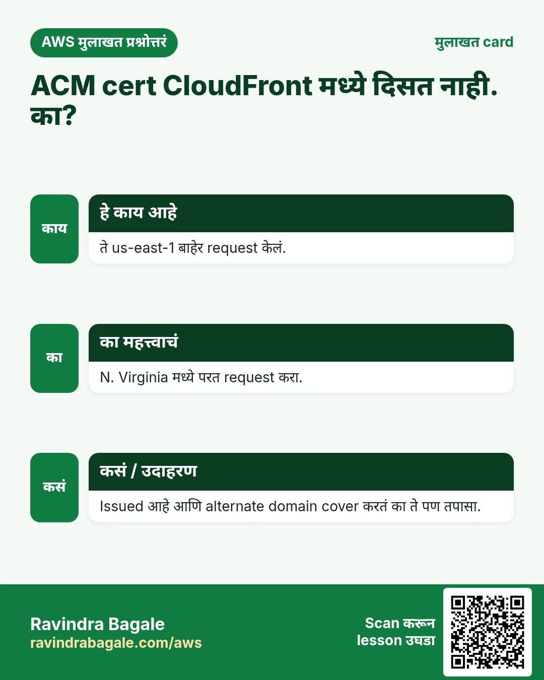मुलाखत card: ACM cert CloudFront मध्ये दिसत नाही. का?. ते us-east-1 बाहेर request केलं. N. Virginia मध्ये परत request करा. Issued आहे आणि alternate domain cover करतं का ते पण तपासा.