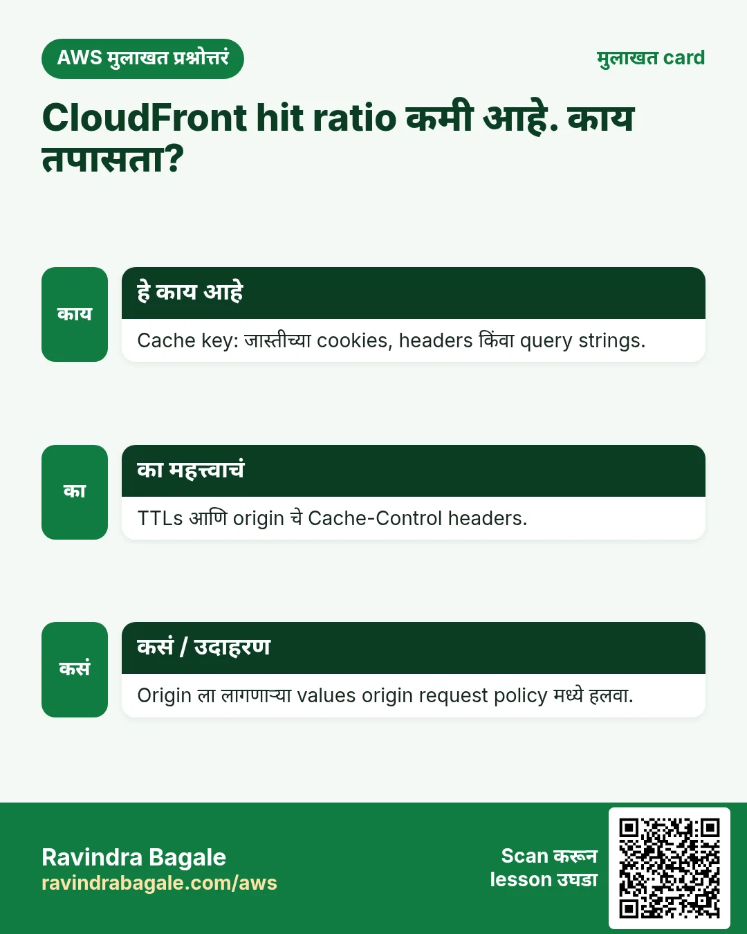 मुलाखत card: CloudFront hit ratio कमी आहे. काय तपासता?. Cache key: जास्तीच्या cookies, headers किंवा query strings. TTLs आणि origin चे Cache-Control headers. Origin ला लागणाऱ्या values origin request policy मध्ये हलवा.