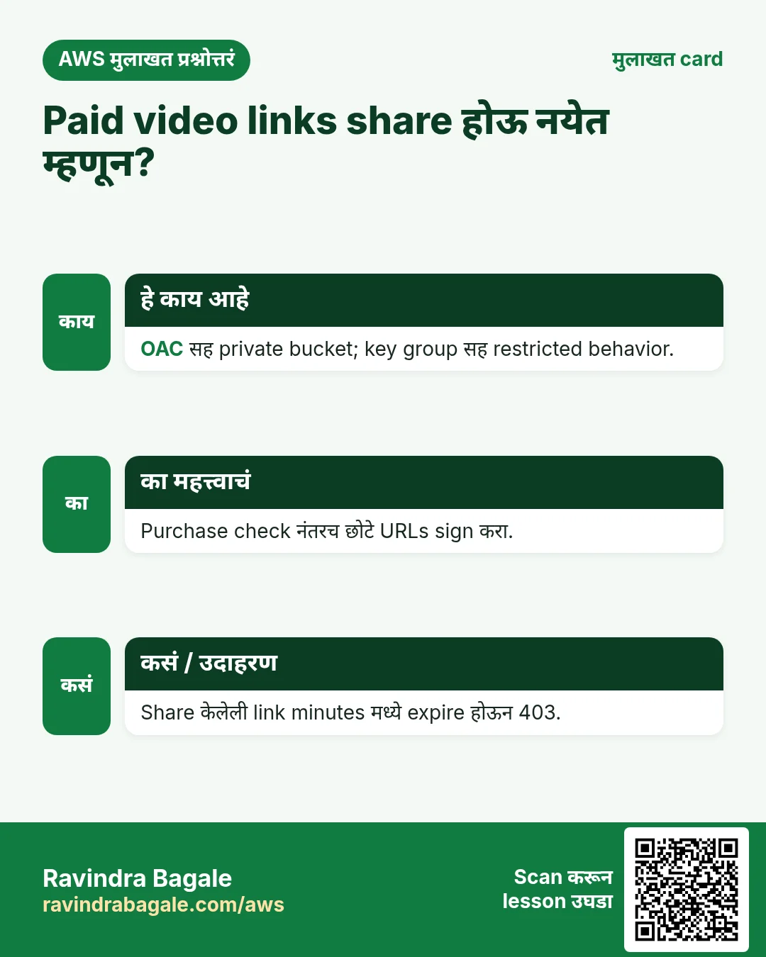 मुलाखत card: Paid video links share होऊ नयेत म्हणून?. OAC सह private bucket; key group सह restricted behavior. Purchase check नंतरच छोटे URLs sign करा. Share केलेली link minutes मध्ये expire होऊन 403.