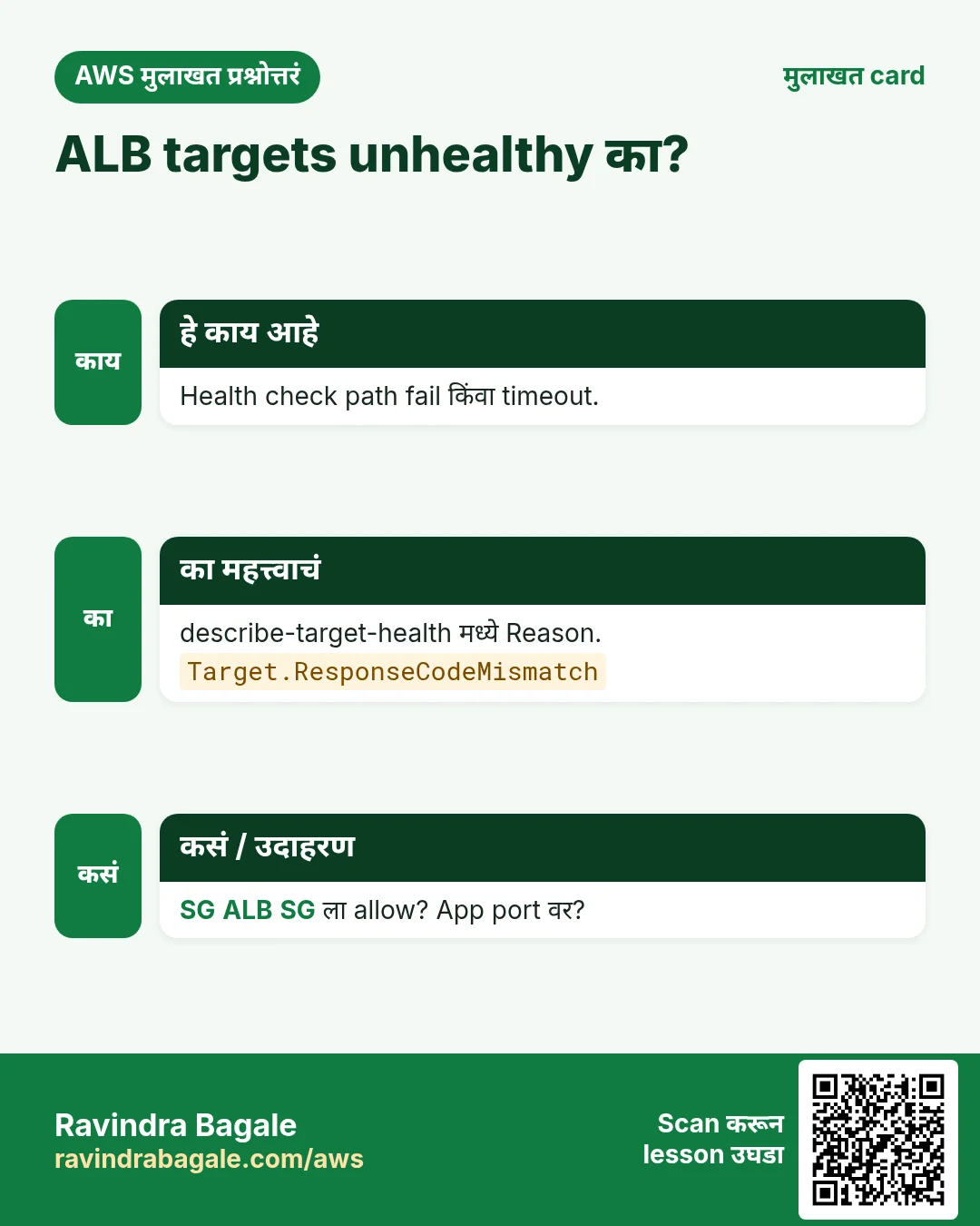 ALB targets unhealthy का?. Health check path fail किंवा timeout. describe-target-health मध्ये Reason. SG ALB SG ला allow? App port वर?
