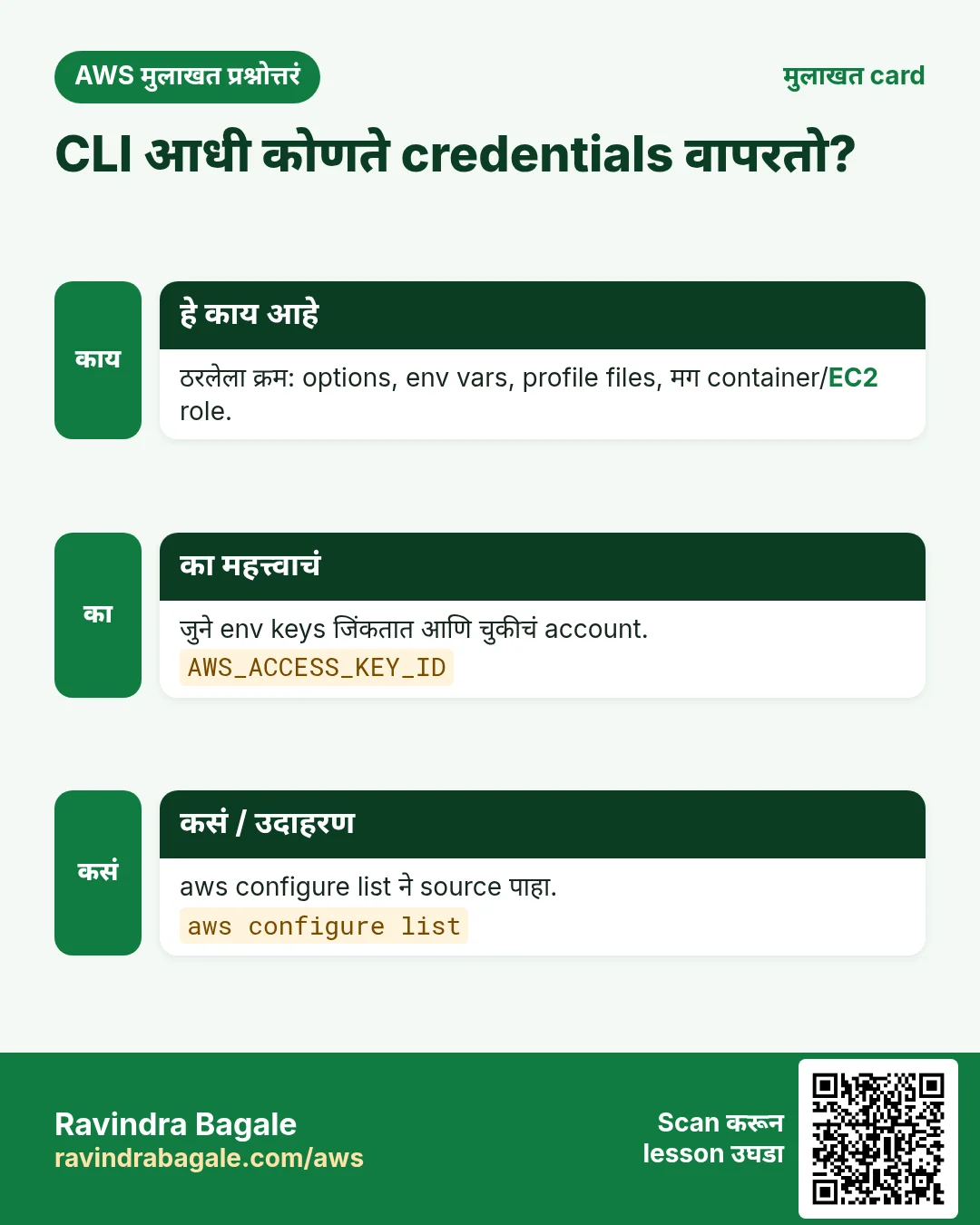 CLI आधी कोणते credentials वापरतो?. ठरलेला क्रम: options, env vars, profile files, मग container/EC2 role. जुने env keys जिंकतात आणि चुकीचं account. aws configure list ने source पाहा.