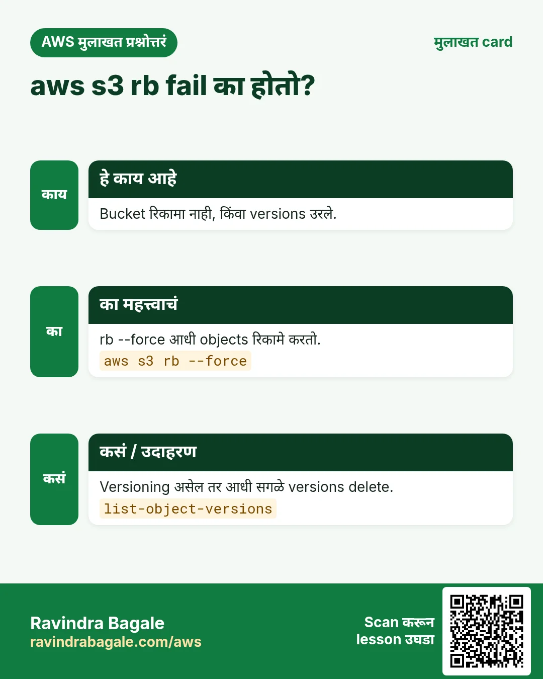 aws s3 rb fail का होतो?. Bucket रिकामा नाही, किंवा versions उरले. rb --force आधी objects रिकामे करतो. Versioning असेल तर आधी सगळे versions delete.