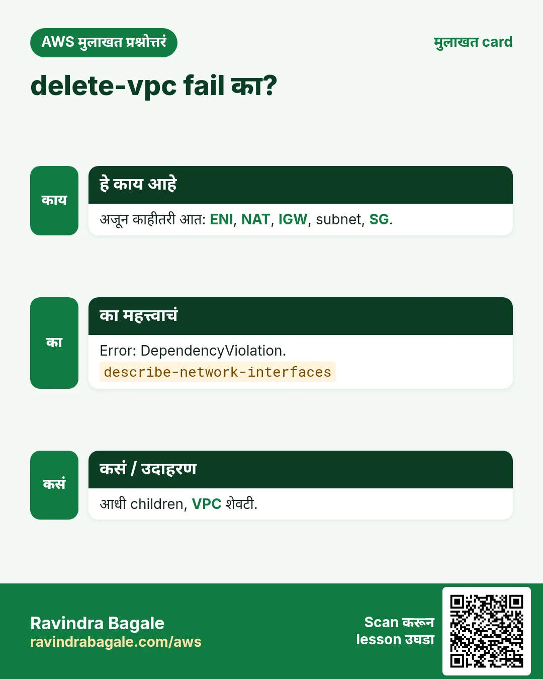 delete-vpc fail का?. अजून काहीतरी आत: ENI, NAT, IGW, subnet, SG. Error: DependencyViolation. आधी children, VPC शेवटी.