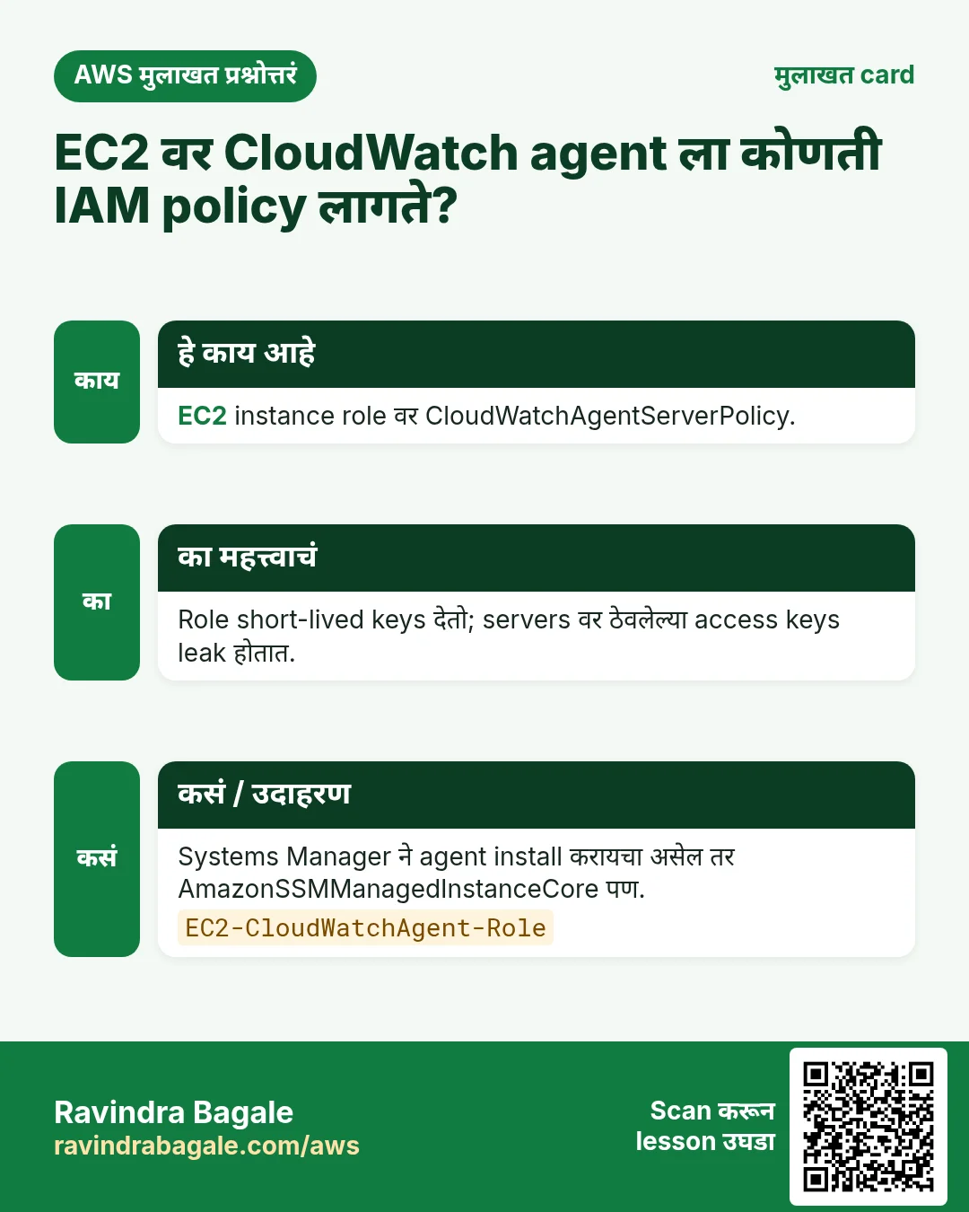 मुलाखत card: EC2 वर CloudWatch agent ला कोणती IAM policy लागते?. EC2 instance role वर CloudWatchAgentServerPolicy. Role short-lived keys देतो; servers वर ठेवलेल्या access keys leak होतात. Systems Manager ने agent install करायचा असेल तर AmazonSSMManagedInstanceCore पण.