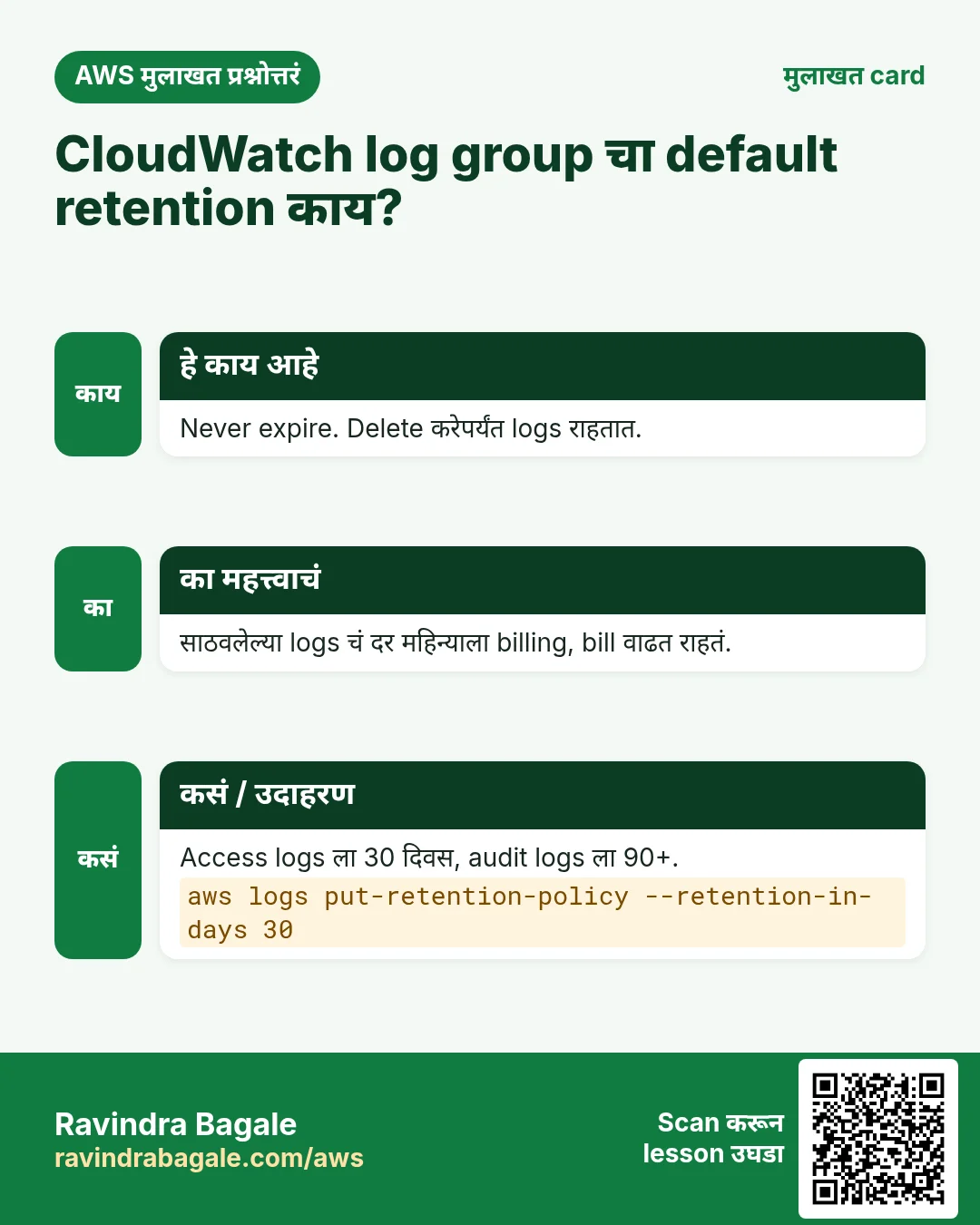 मुलाखत card: CloudWatch log group चा default retention काय?. Never expire. Delete करेपर्यंत logs राहतात. साठवलेल्या logs चं दर महिन्याला billing, bill वाढत राहतं. Access logs ला 30 दिवस, audit logs ला 90+.