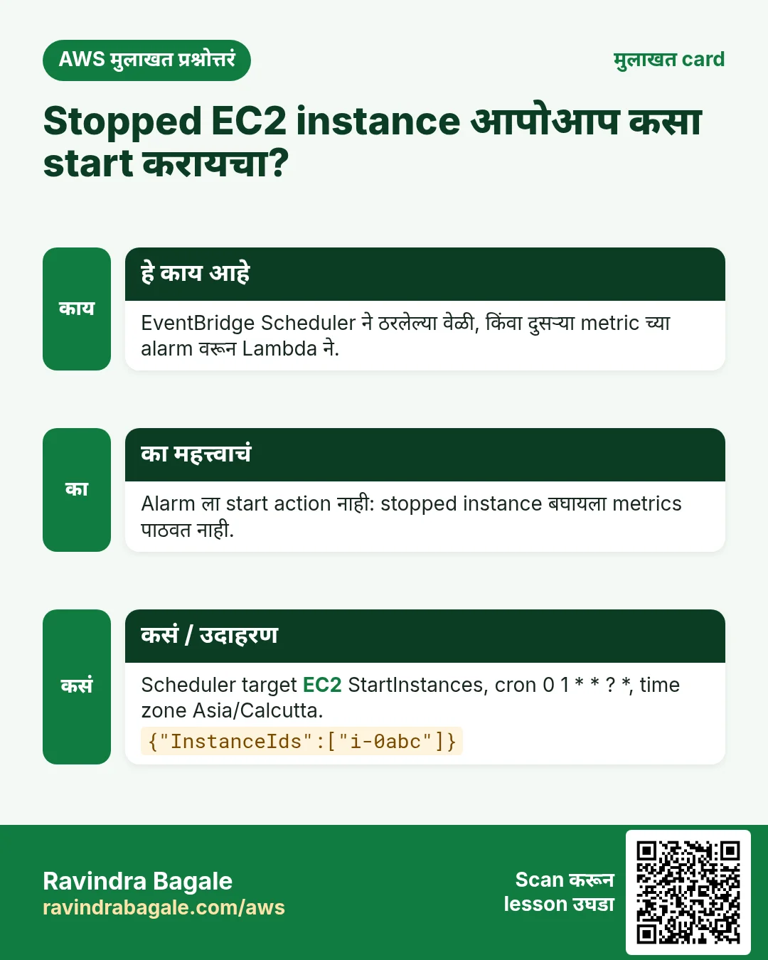 मुलाखत card: Stopped EC2 instance आपोआप कसा start करायचा?. EventBridge Scheduler ने ठरलेल्या वेळी, किंवा दुसऱ्या metric च्या alarm वरून Lambda ने. Alarm ला start action नाही: stopped instance बघायला metrics पाठवत नाही. Scheduler target EC2 StartInstances, cron 0 1 * * ? *, time zone Asia/Calcutta.