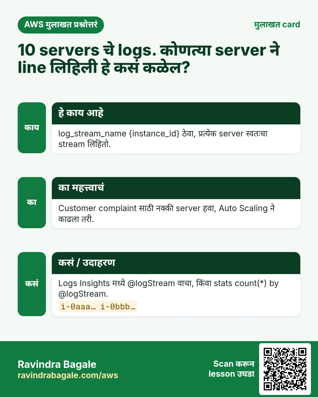 मुलाखत card: 10 servers चे logs. कोणत्या server ने line लिहिली हे कसं कळेल?. log_stream_name {instance_id} ठेवा, प्रत्येक server स्वतःचा stream लिहितो. Customer complaint साठी नक्की server हवा, Auto Scaling ने काढला तरी. Logs Insights मध्ये @logStream वाचा, किंवा stats count(*) by @logStream.