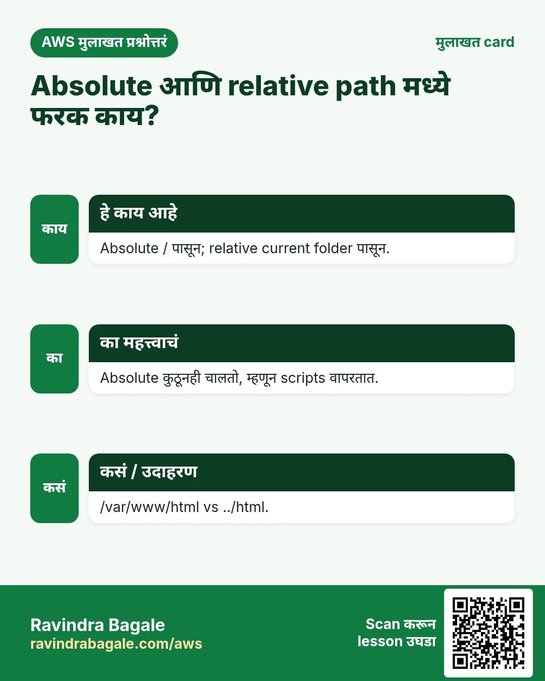 मुलाखत card: Absolute आणि relative path मध्ये फरक काय?. Absolute / पासून; relative current folder पासून. Absolute कुठूनही चालतो, म्हणून scripts वापरतात. /var/www/html vs ../html.
