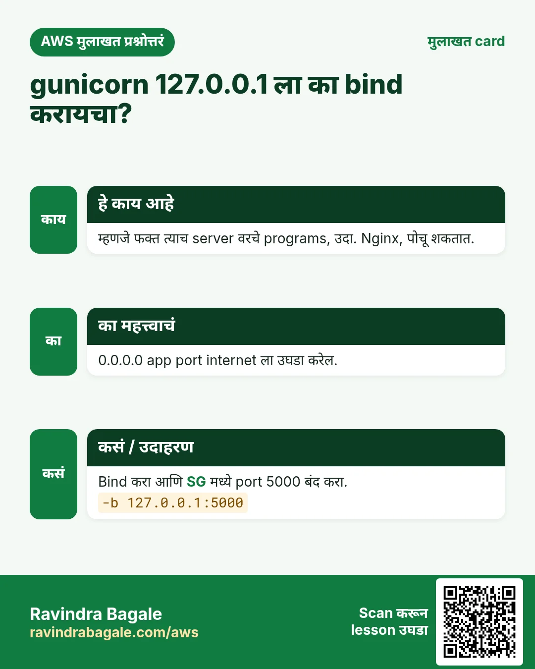 मुलाखत card: gunicorn 127.0.0.1 ला का bind करायचा?. म्हणजे फक्त त्याच server वरचे programs, उदा. Nginx, पोचू शकतात. 0.0.0.0 app port internet ला उघडा करेल. Bind करा आणि SG मध्ये port 5000 बंद करा.