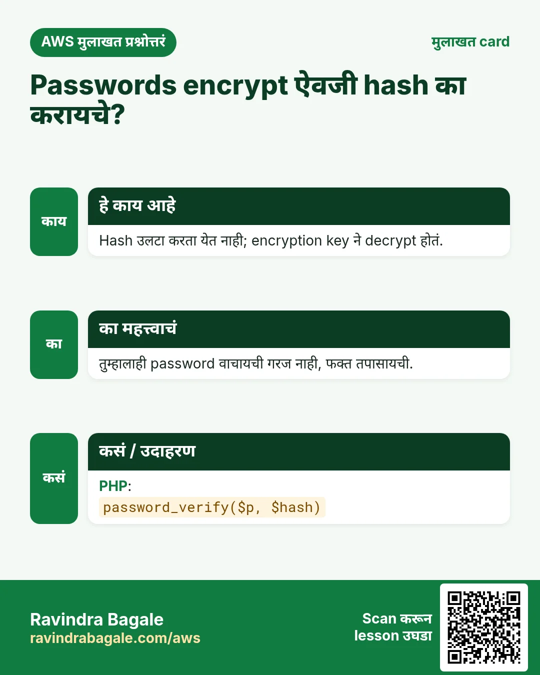मुलाखत card: Passwords encrypt ऐवजी hash का करायचे?. Hash उलटा करता येत नाही; encryption key ने decrypt होतं. तुम्हालाही password वाचायची गरज नाही, फक्त तपासायची. PHP: