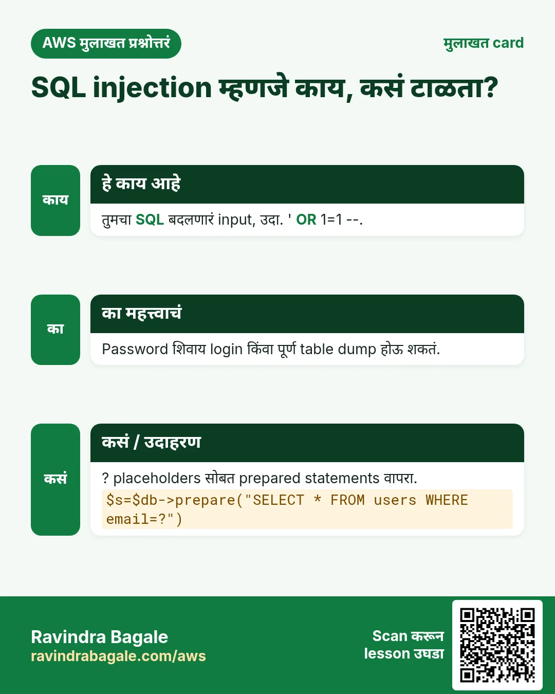 मुलाखत card: SQL injection म्हणजे काय, कसं टाळता?. तुमचा SQL बदलणारं input, उदा. ' OR 1=1 --. Password शिवाय login किंवा पूर्ण table dump होऊ शकतं. ? placeholders सोबत prepared statements वापरा.
