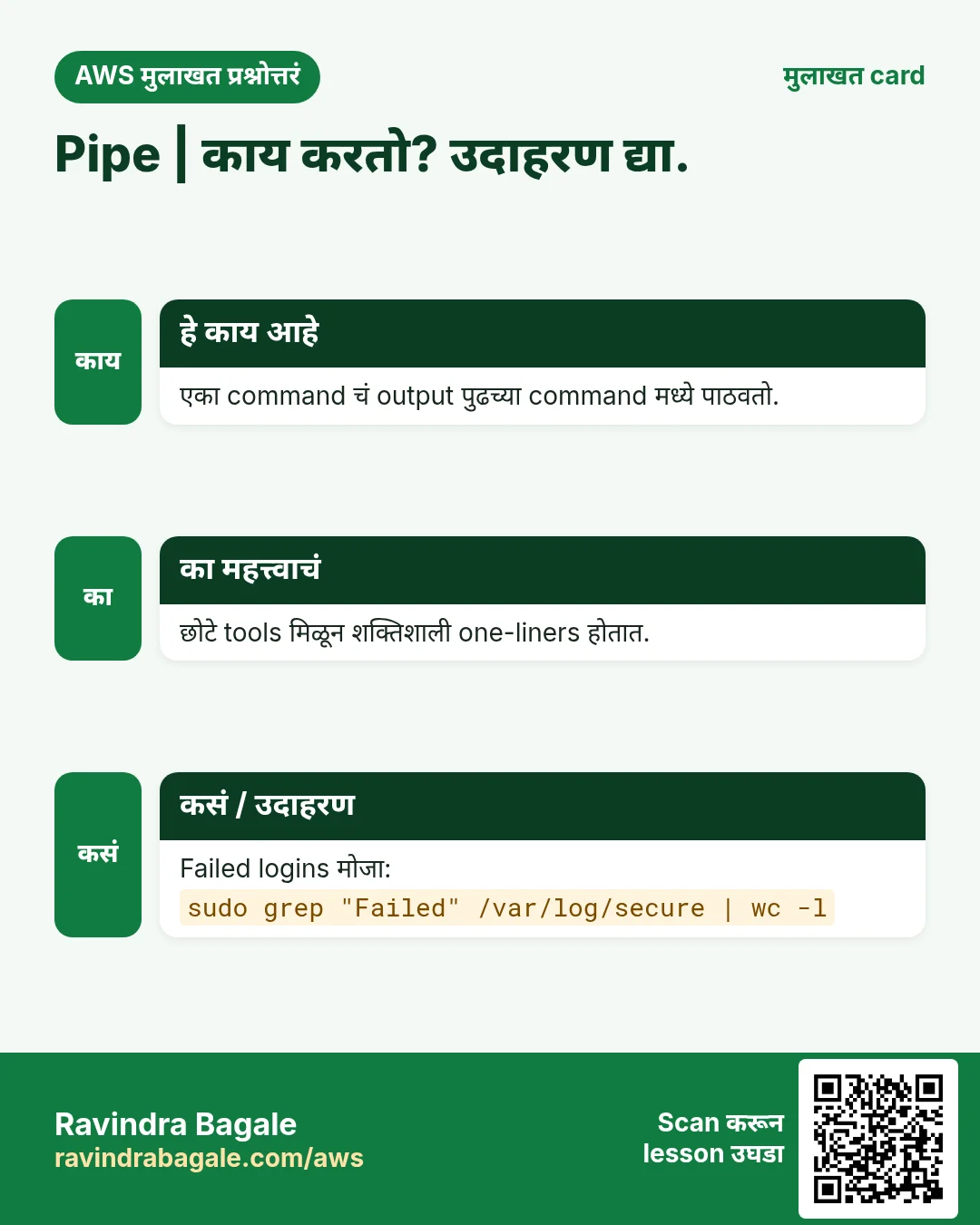 मुलाखत card: Pipe | काय करतो? उदाहरण द्या.. एका command चं output पुढच्या command मध्ये पाठवतो. छोटे tools मिळून शक्तिशाली one-liners होतात. Failed logins मोजा: