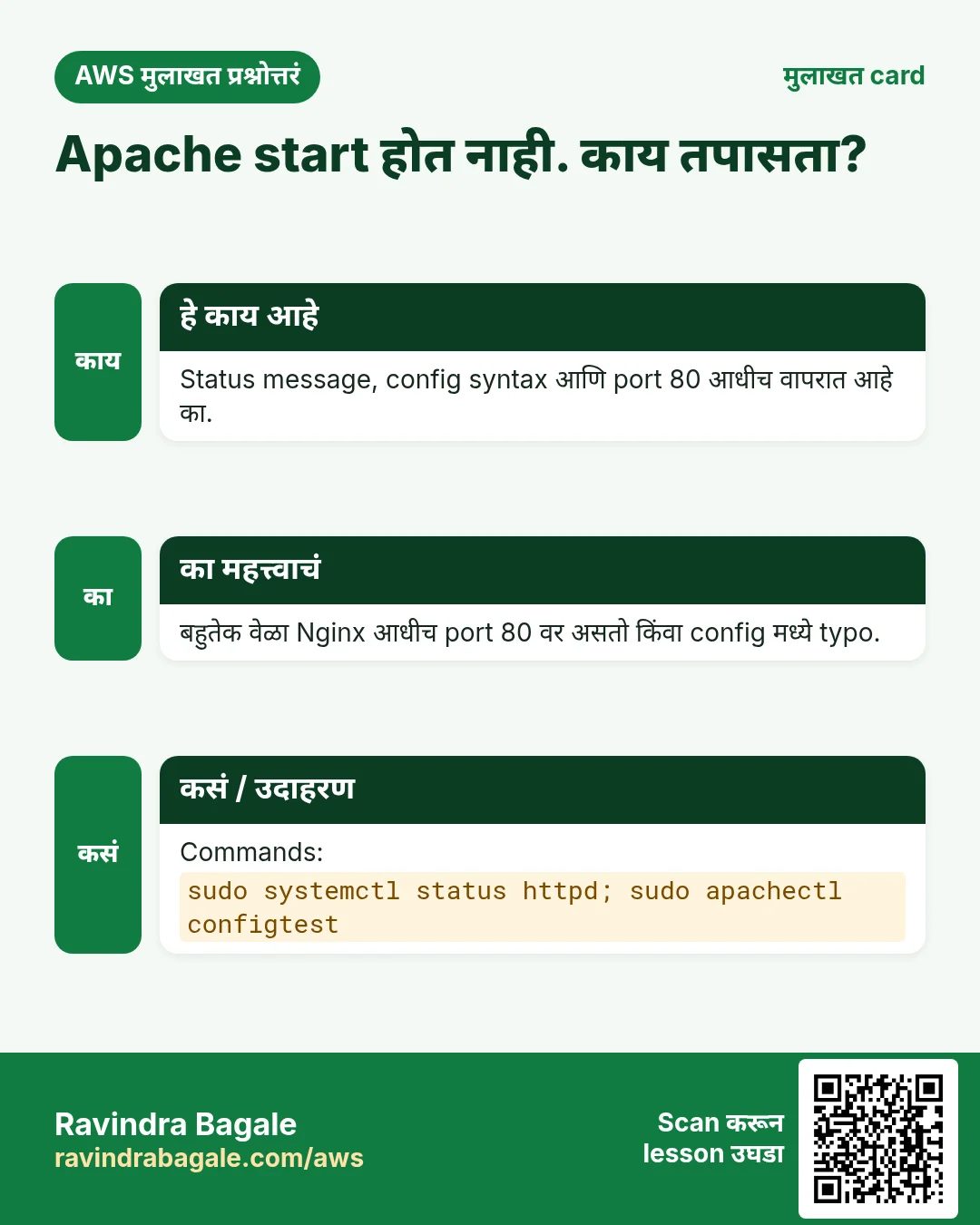 मुलाखत card: Apache start होत नाही. काय तपासता?. Status message, config syntax आणि port 80 आधीच वापरात आहे का. बहुतेक वेळा Nginx आधीच port 80 वर असतो किंवा config मध्ये typo. Commands: