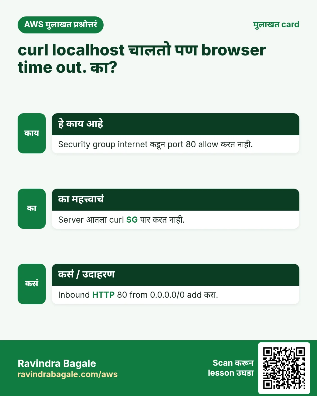 मुलाखत card: curl localhost चालतो पण browser time out. का?. Security group internet कडून port 80 allow करत नाही. Server आतला curl SG पार करत नाही. Inbound HTTP 80 from 0.0.0.0/0 add करा.