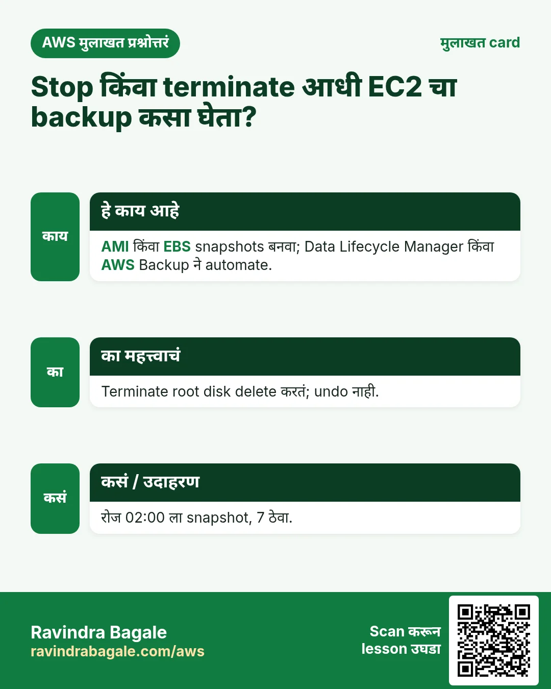 मुलाखत card: Stop किंवा terminate आधी EC2 चा backup कसा घेता?. AMI किंवा EBS snapshots बनवा; Data Lifecycle Manager किंवा AWS Backup ने automate. Terminate root disk delete करतं; undo नाही. रोज 02:00 ला snapshot, 7 ठेवा.