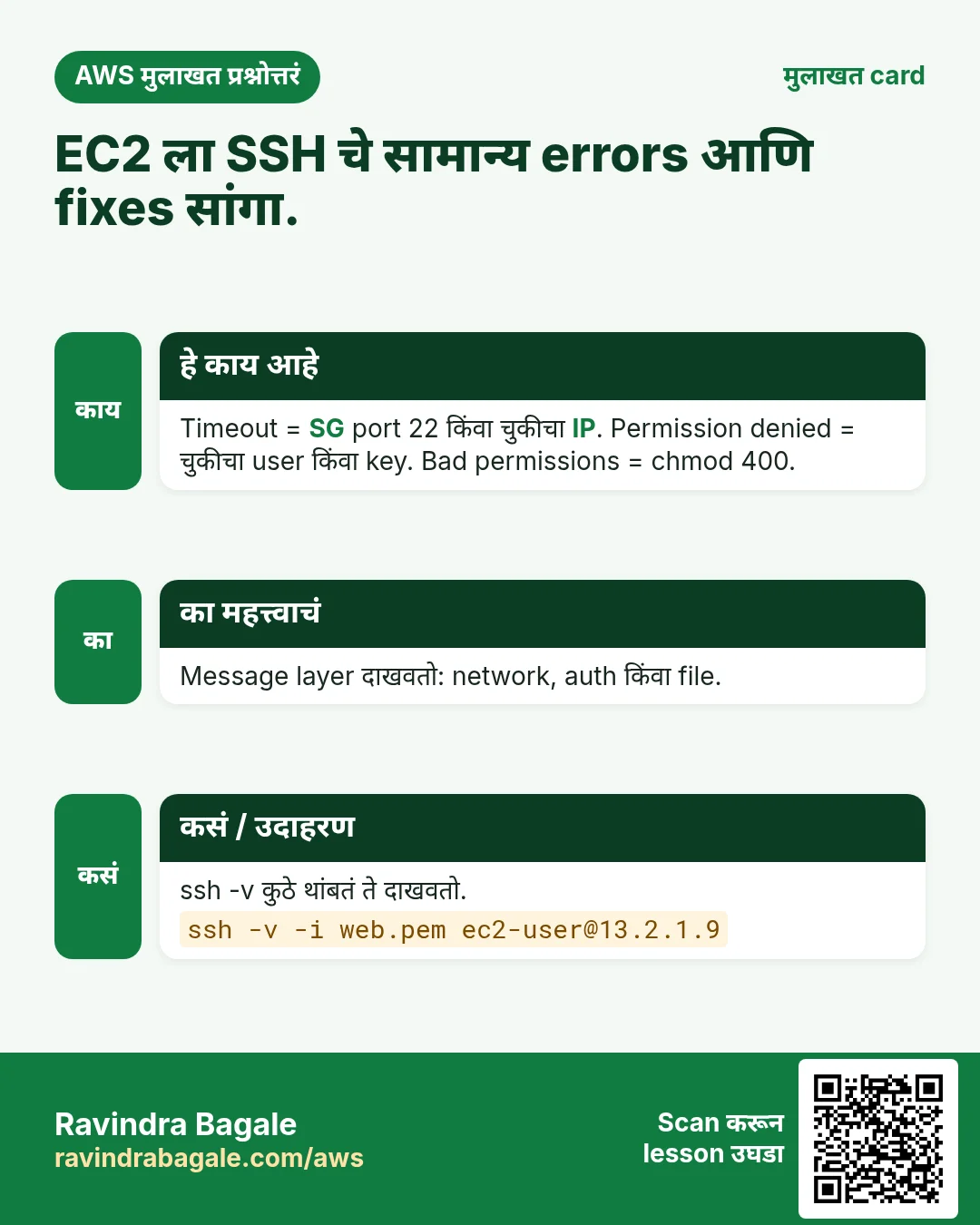 मुलाखत card: EC2 ला SSH चे सामान्य errors आणि fixes सांगा.. Timeout = SG port 22 किंवा चुकीचा IP. Permission denied = चुकीचा user किंवा key. Bad permissions = chmod 400. Message layer दाखवतो: network, auth किंवा file. ssh -v कुठे थांबतं ते दाखवतो.